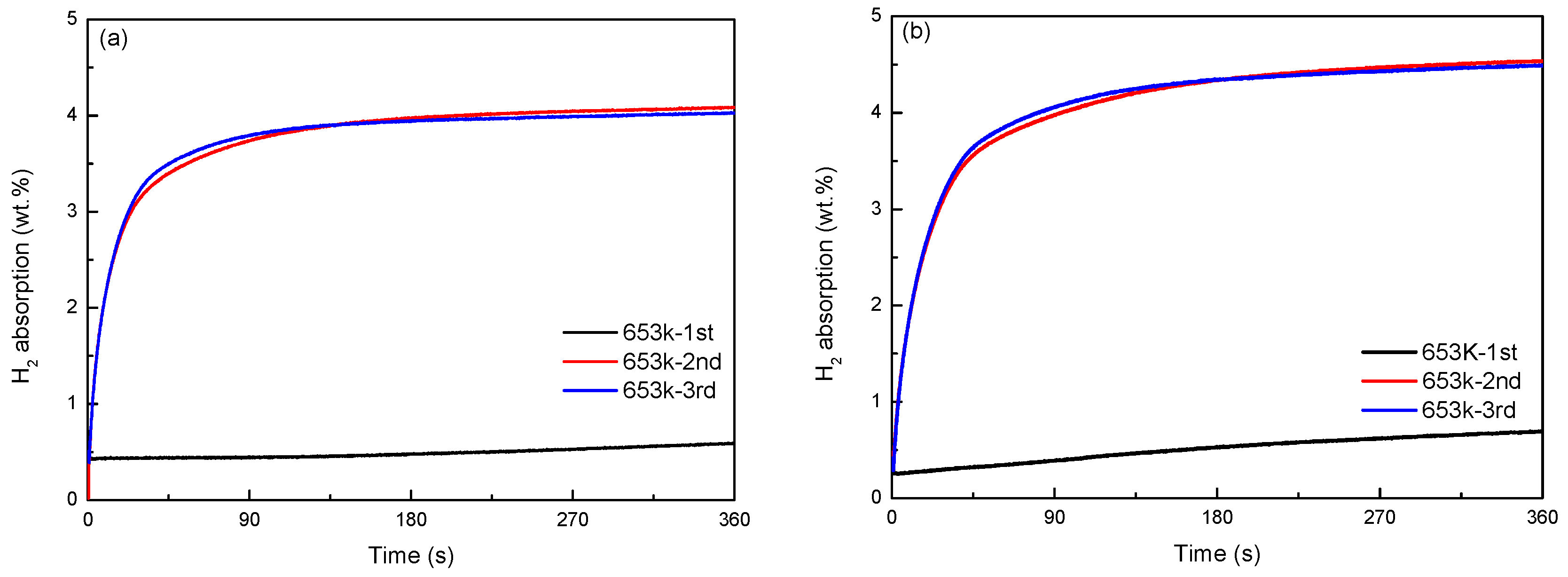 Materials 16 04576 g005 Materials 16 04576 g005
