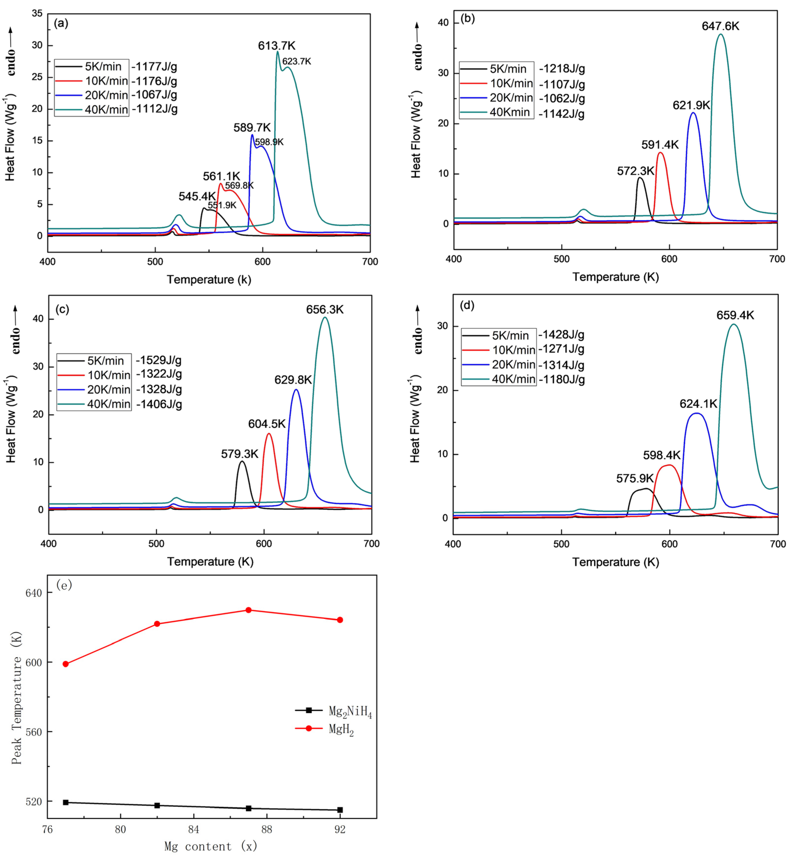 Materials 16 04576 g009 Materials 16 04576 g009