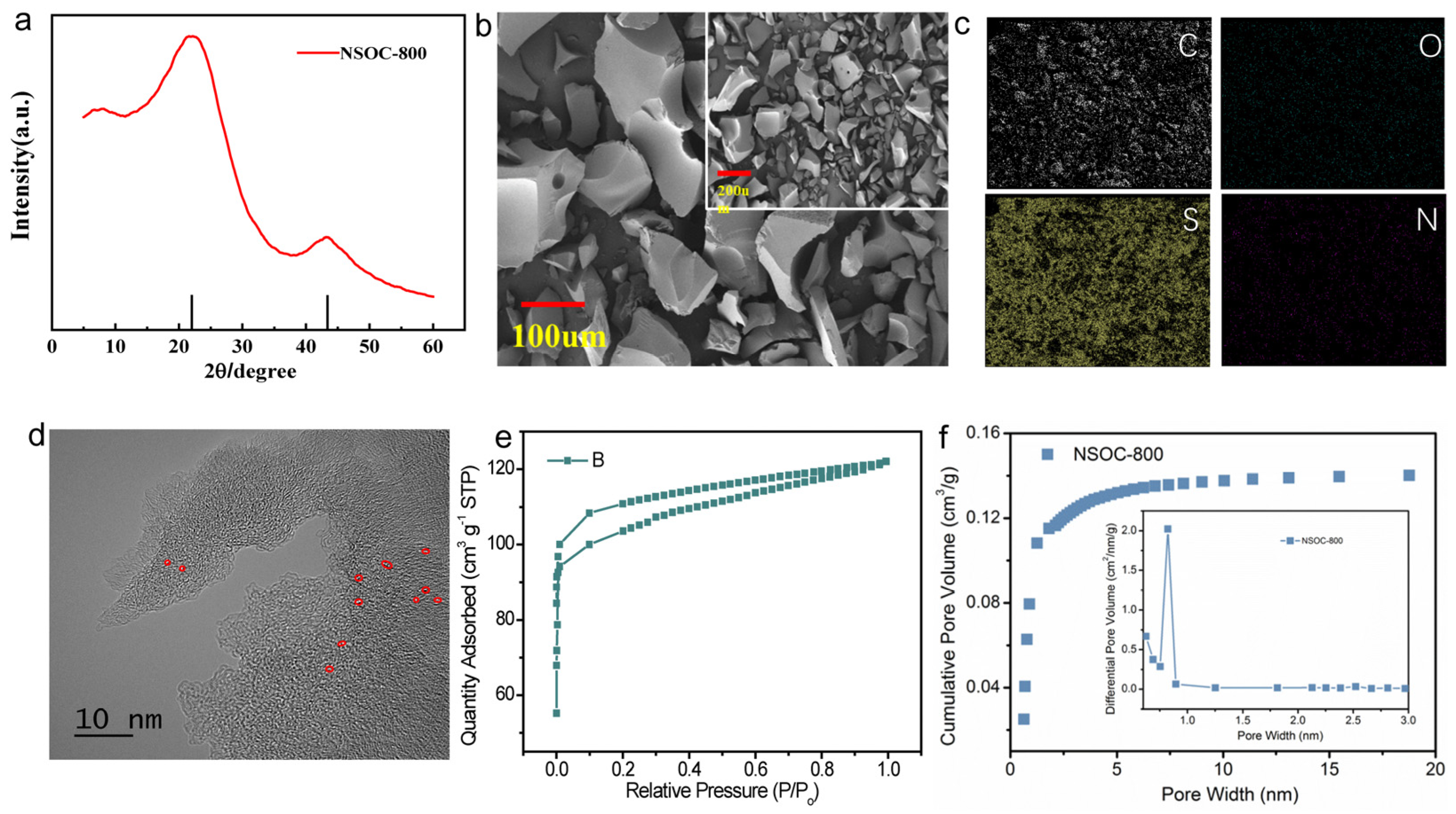 Materials 16 04577 g001 Materials 16 04577 g001