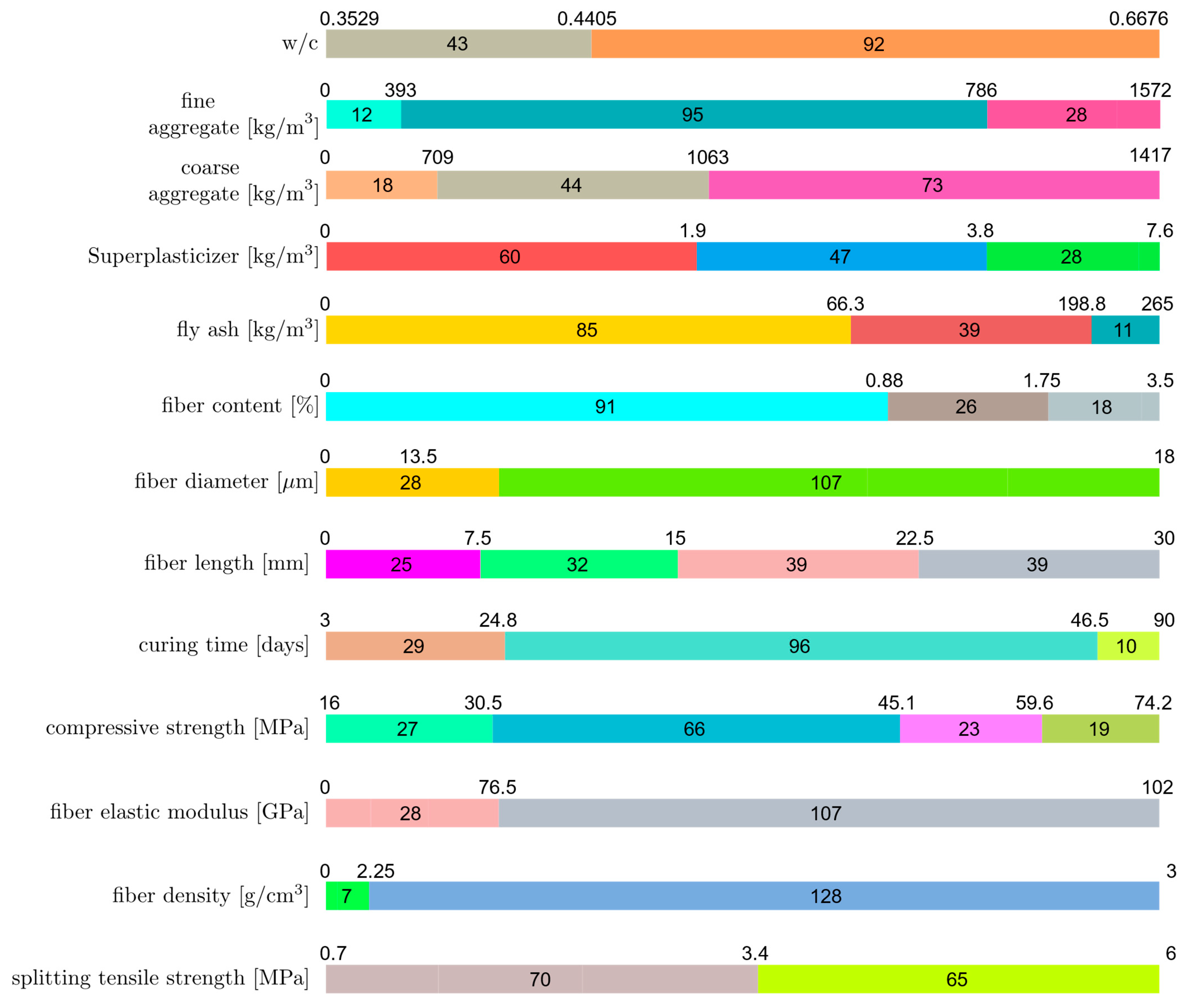 Materials 16 04578 g002 Materials 16 04578 g002