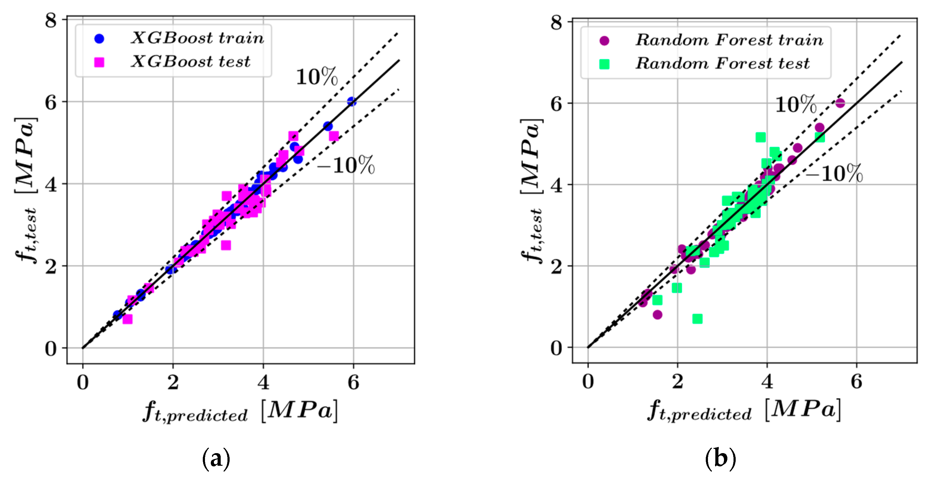 Materials 16 04578 g004a Materials 16 04578 g004a