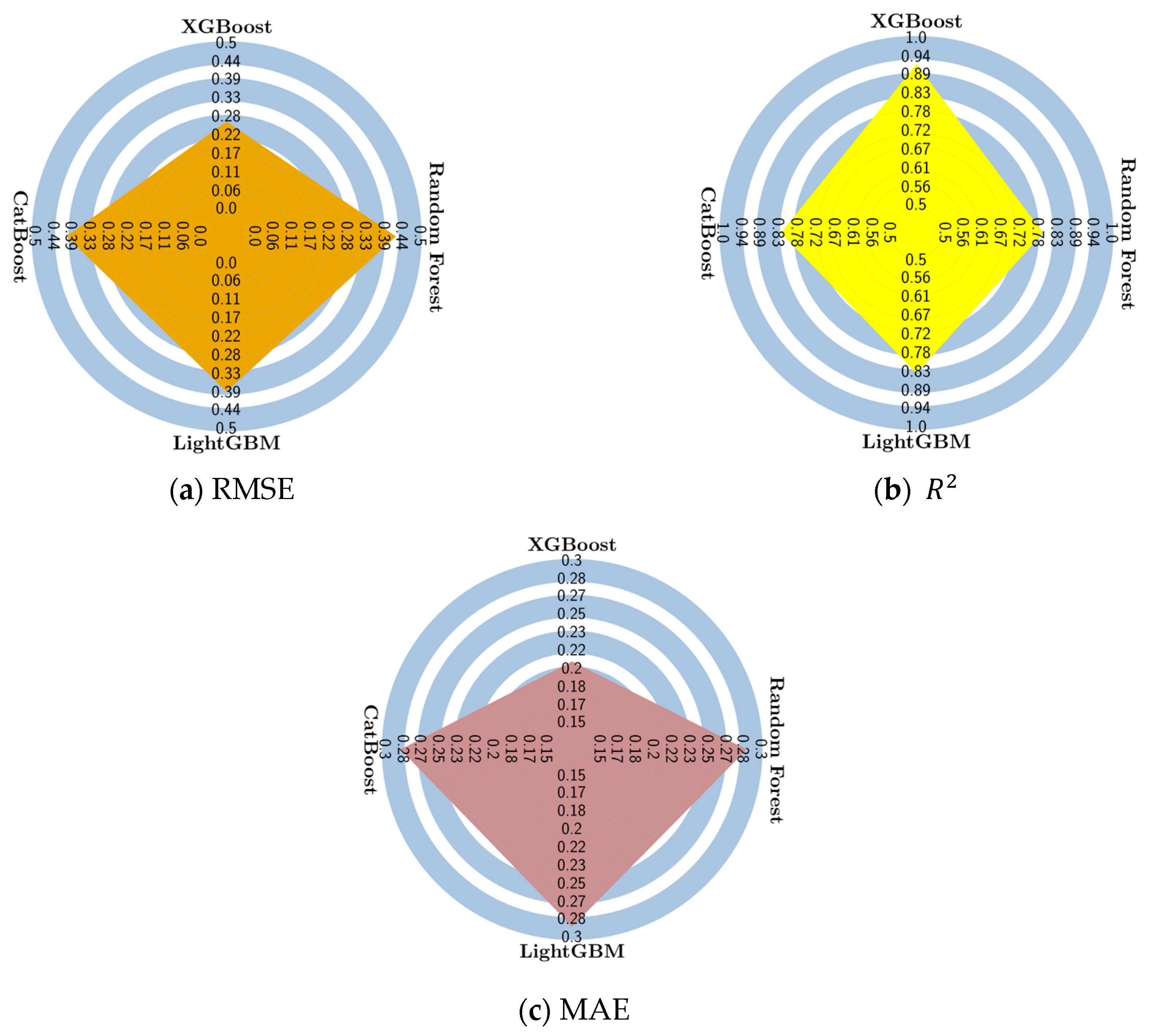 Materials 16 04578 g006 Materials 16 04578 g006