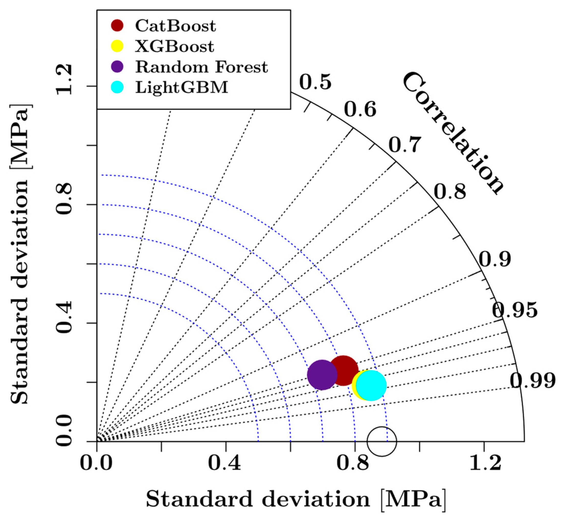 Materials 16 04578 g007 Materials 16 04578 g007