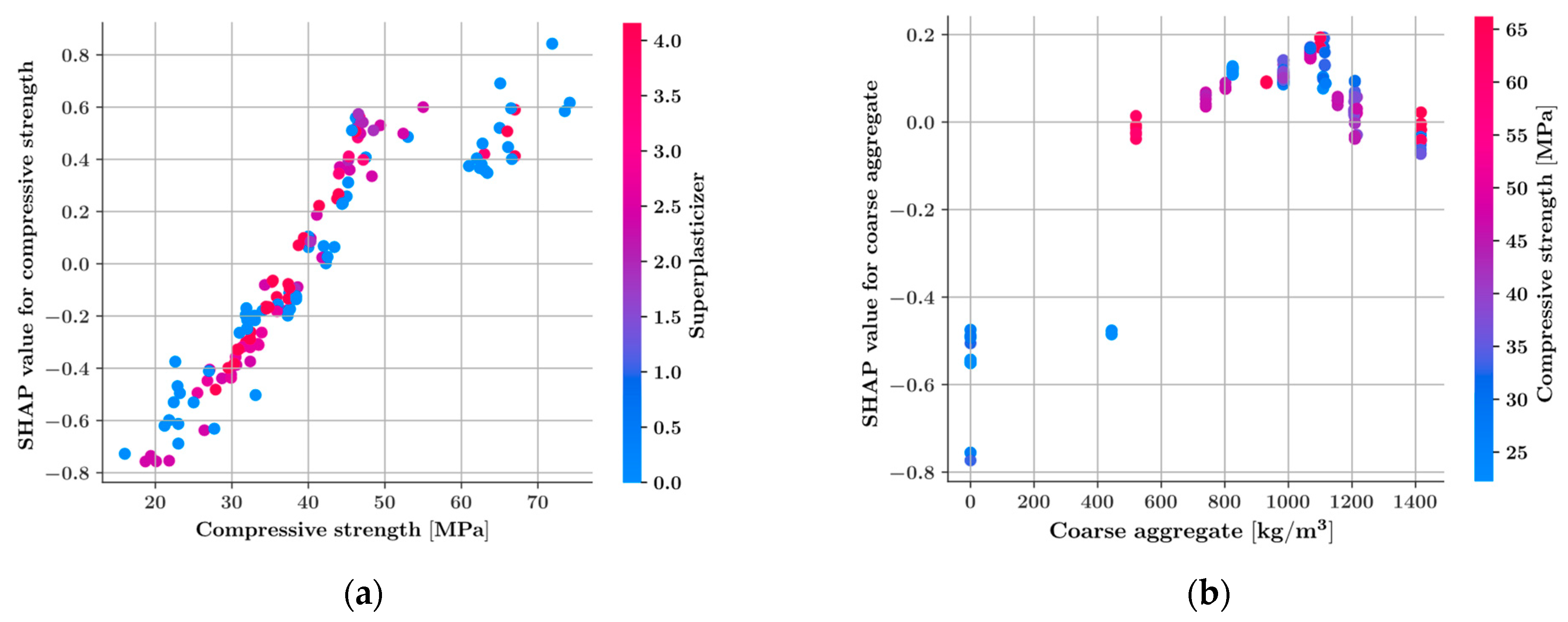 Materials 16 04578 g010a Materials 16 04578 g010a