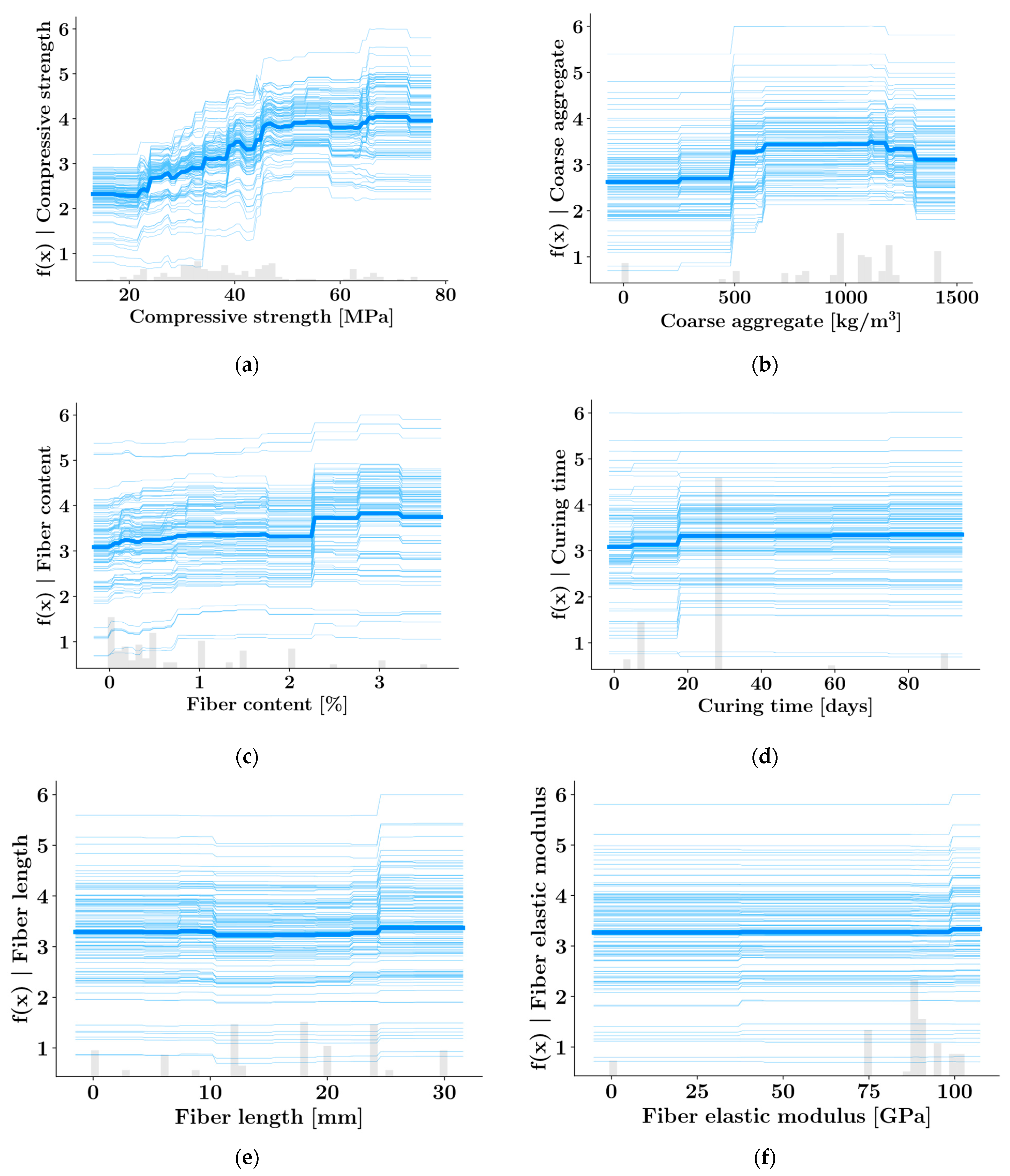 Materials 16 04578 g011 Materials 16 04578 g011