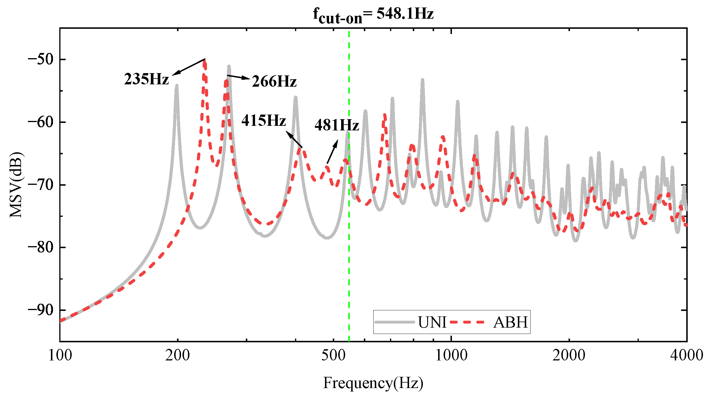 Materials 16 04579 g002 Materials 16 04579 g002