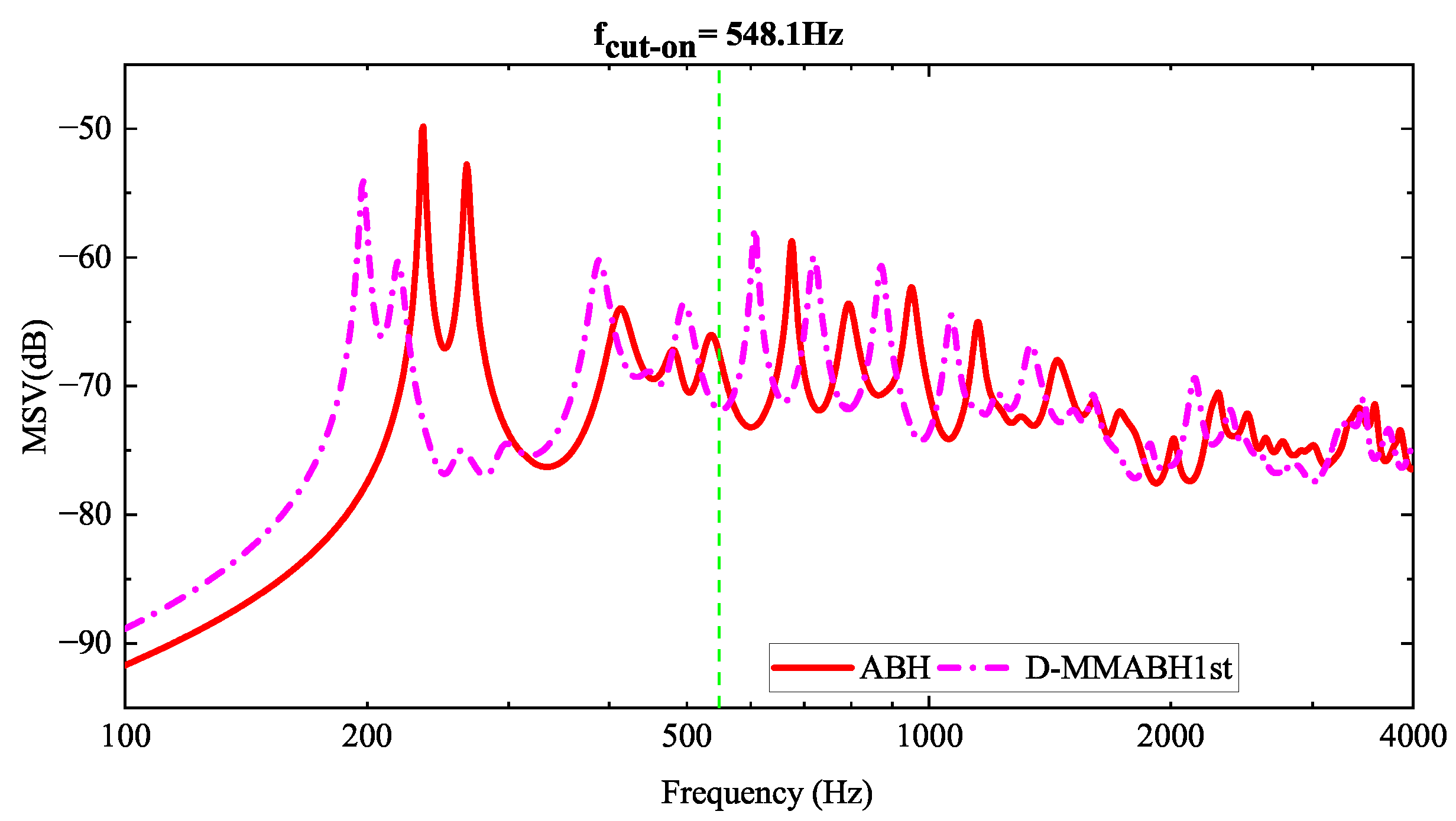 Materials 16 04579 g005 Materials 16 04579 g005