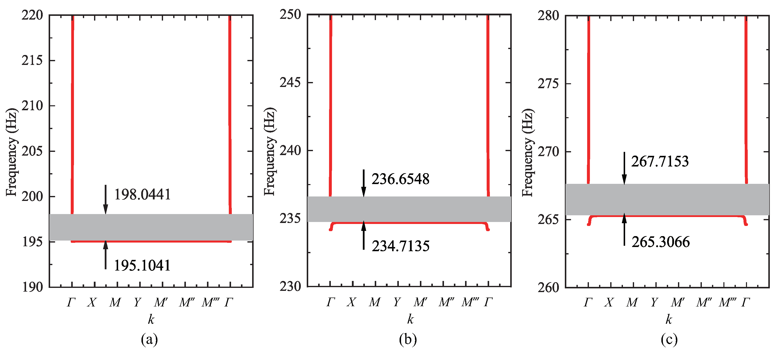 Materials 16 04579 g007 Materials 16 04579 g007