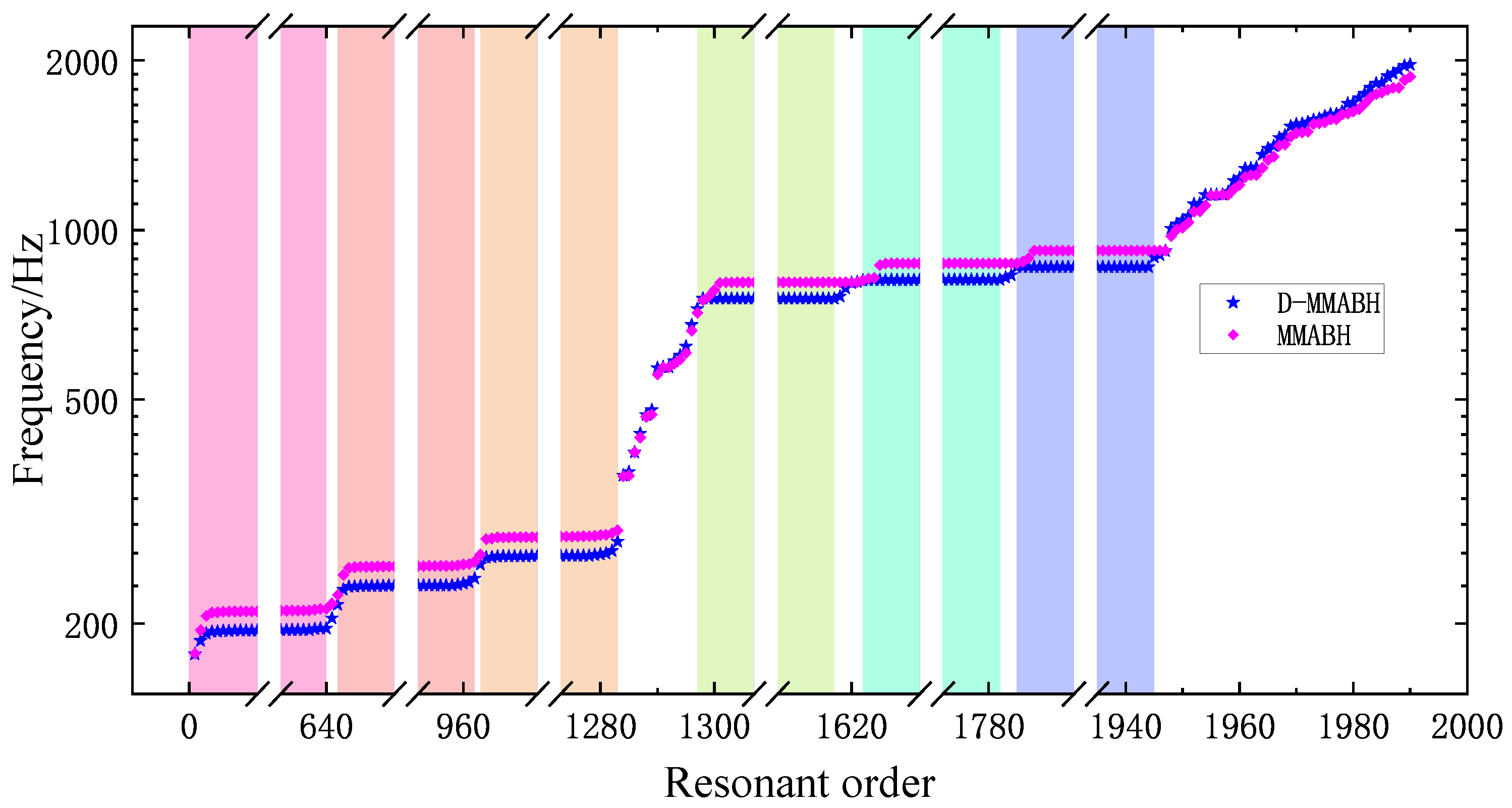 Materials 16 04579 g011 Materials 16 04579 g011