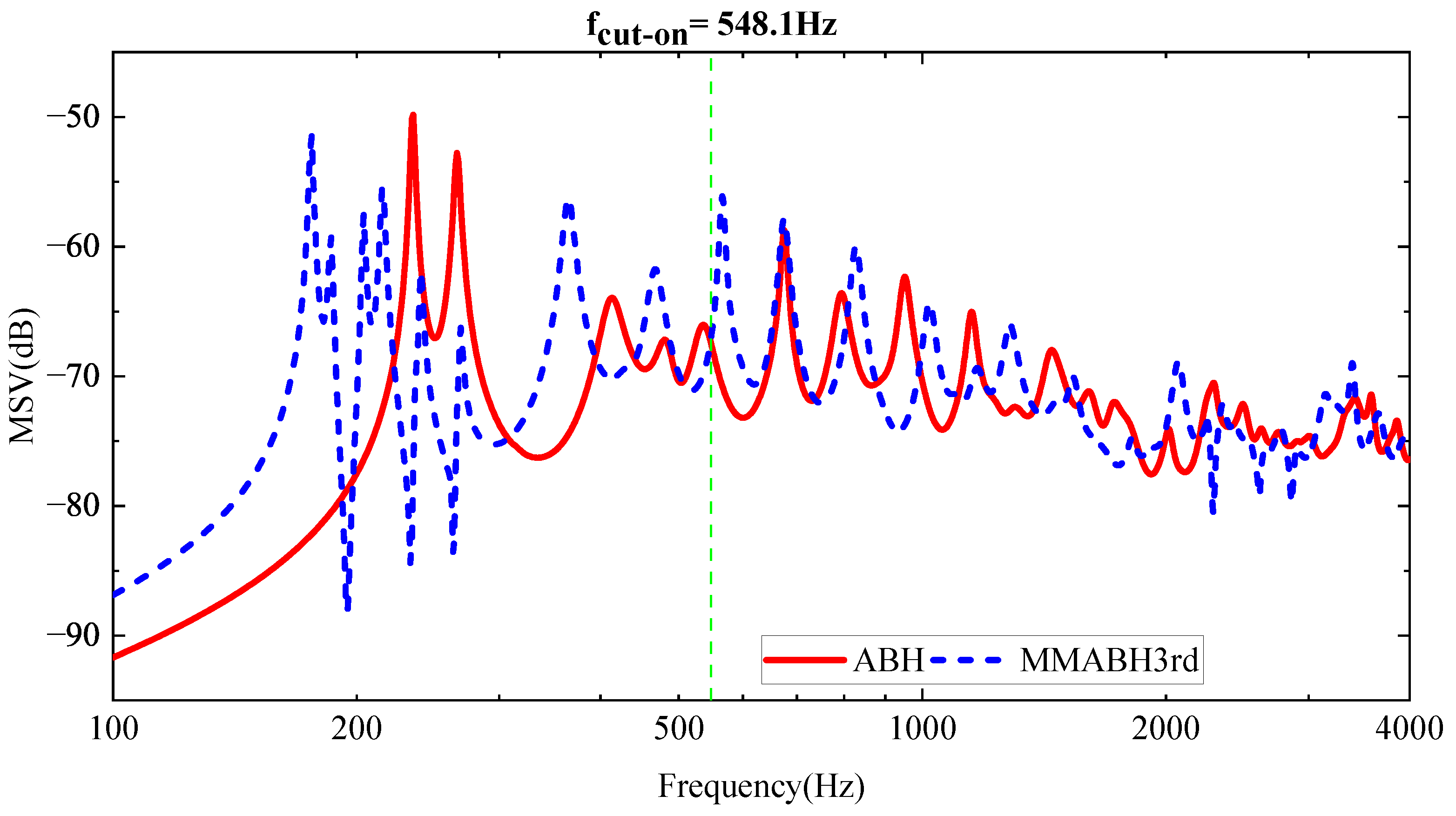 Materials 16 04579 g014 Materials 16 04579 g014