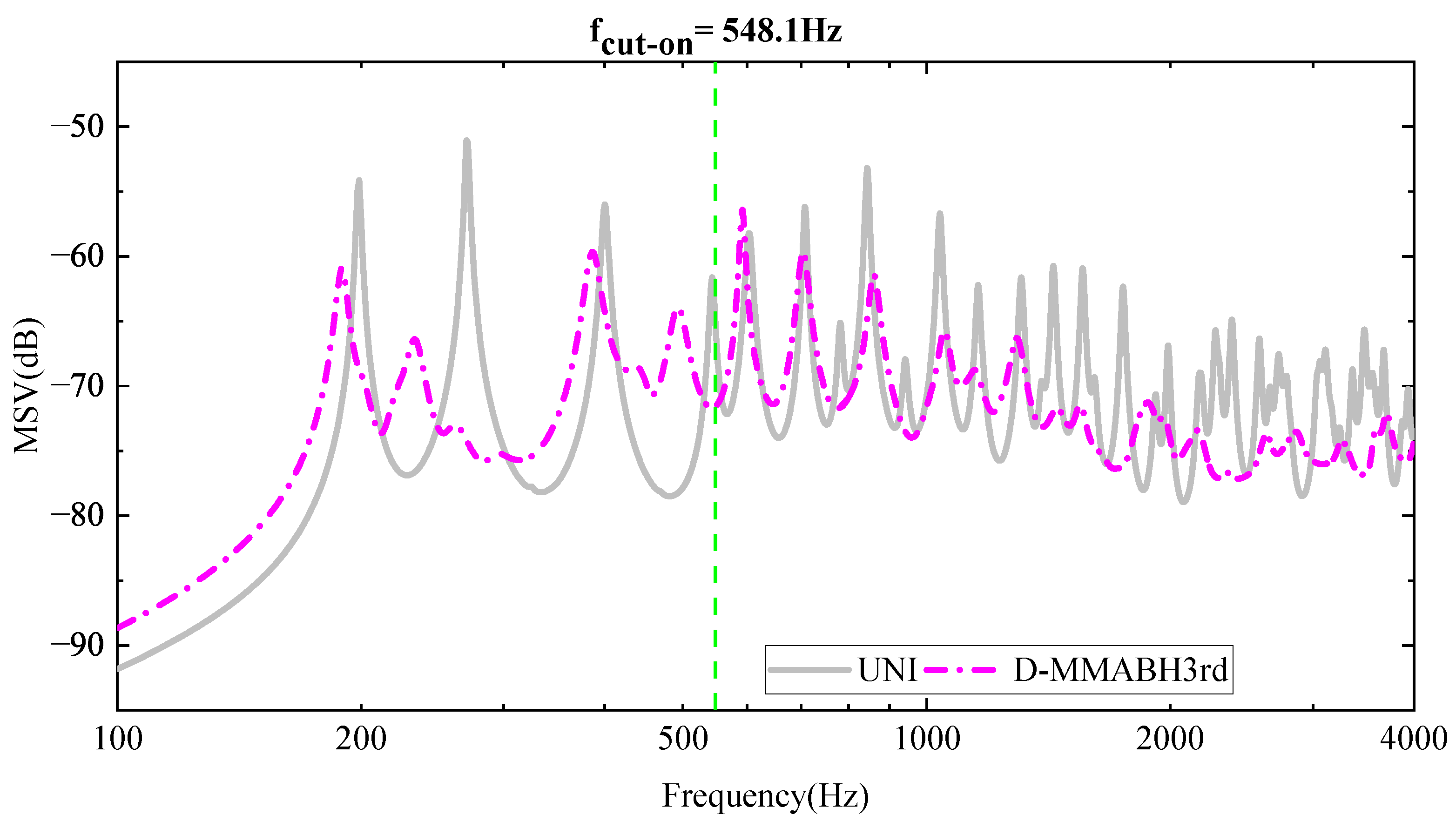 Materials 16 04579 g016 Materials 16 04579 g016