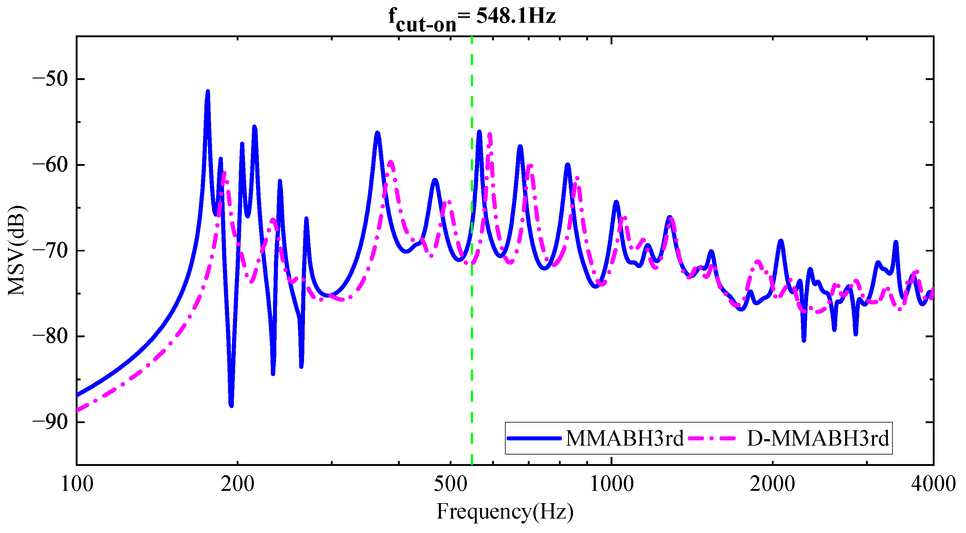 Materials 16 04579 g017 Materials 16 04579 g017