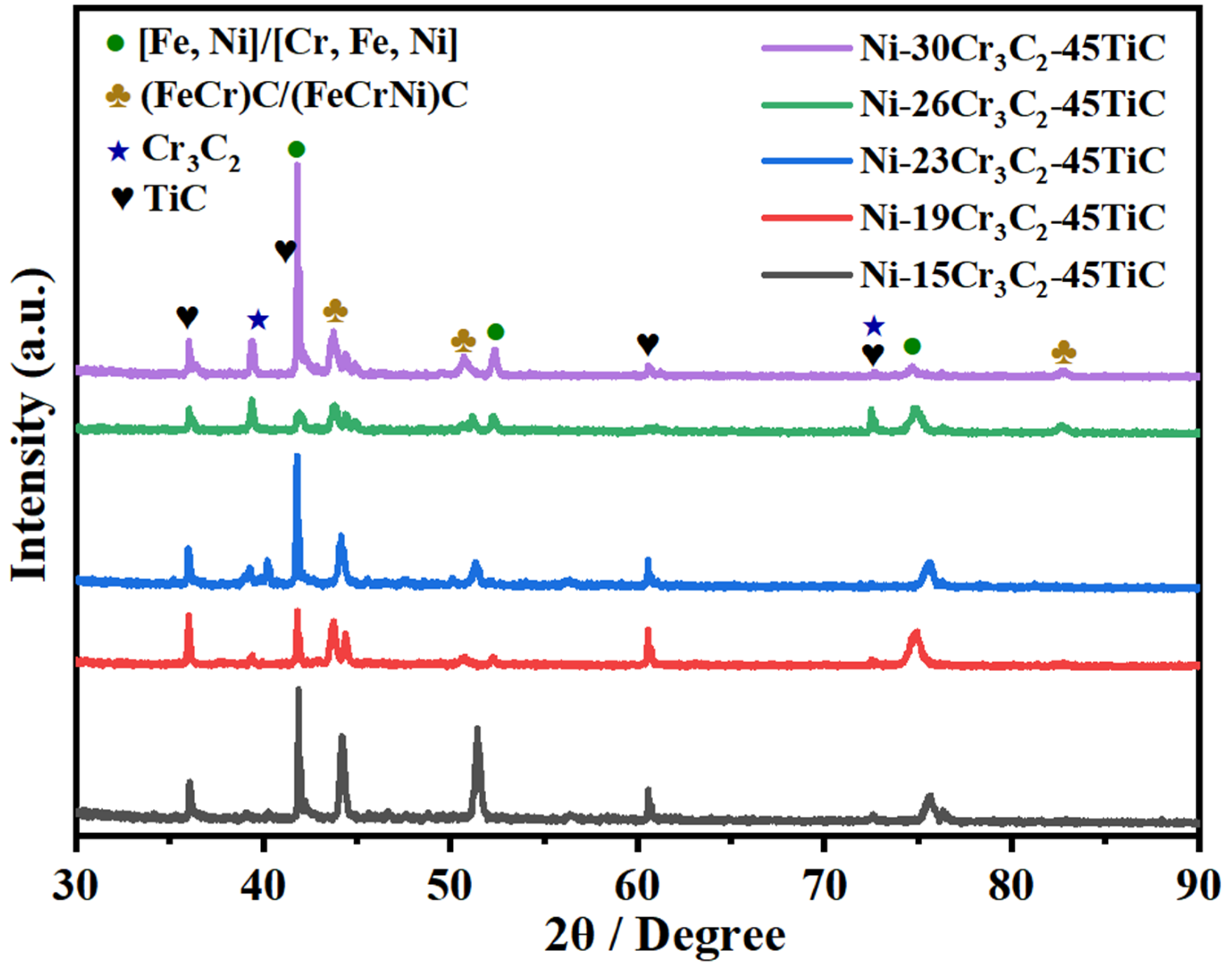 Materials 16 04580 g001