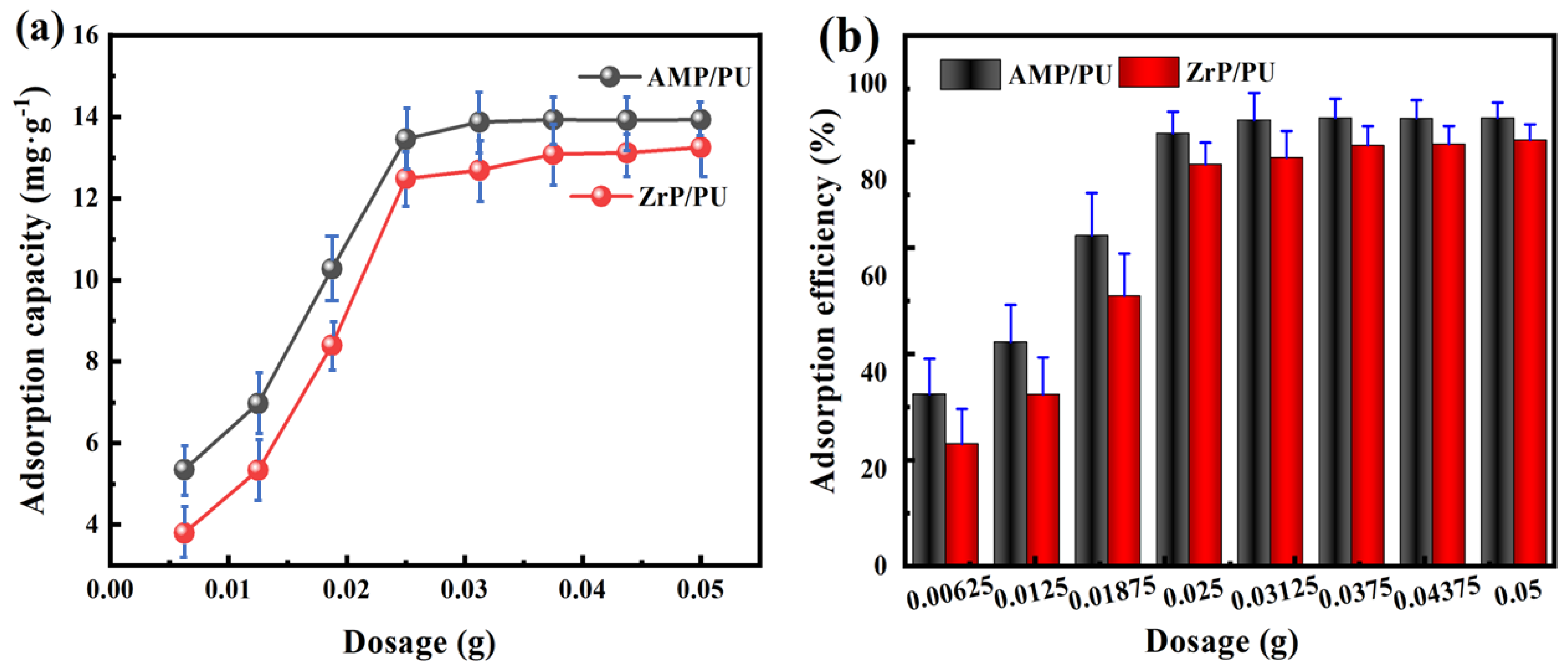 Materials 16 04583 g004 550