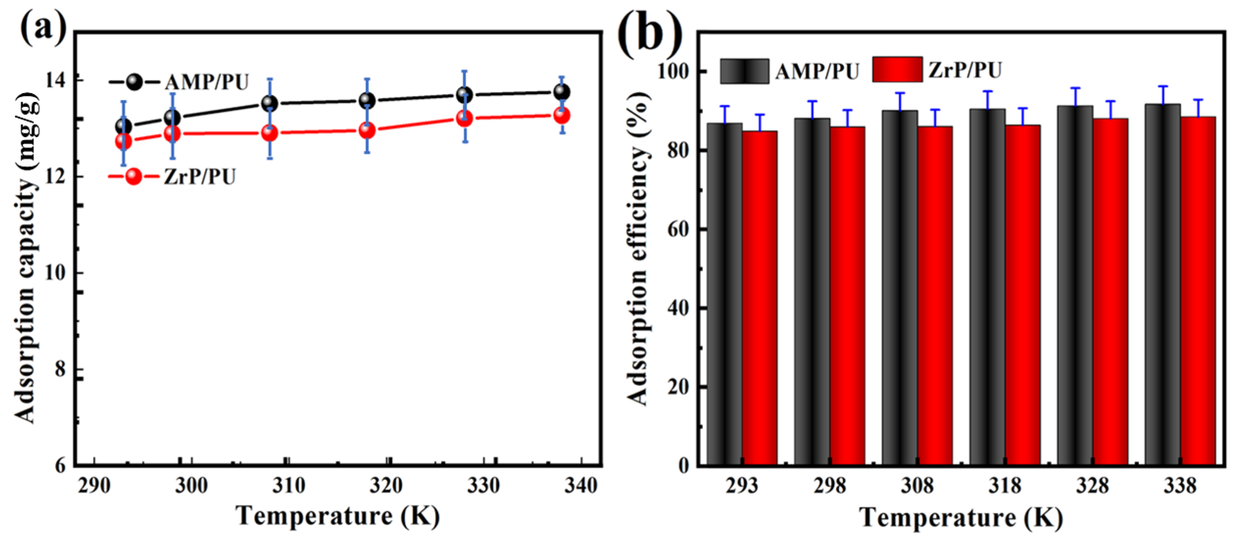 Materials 16 04583 g008 550