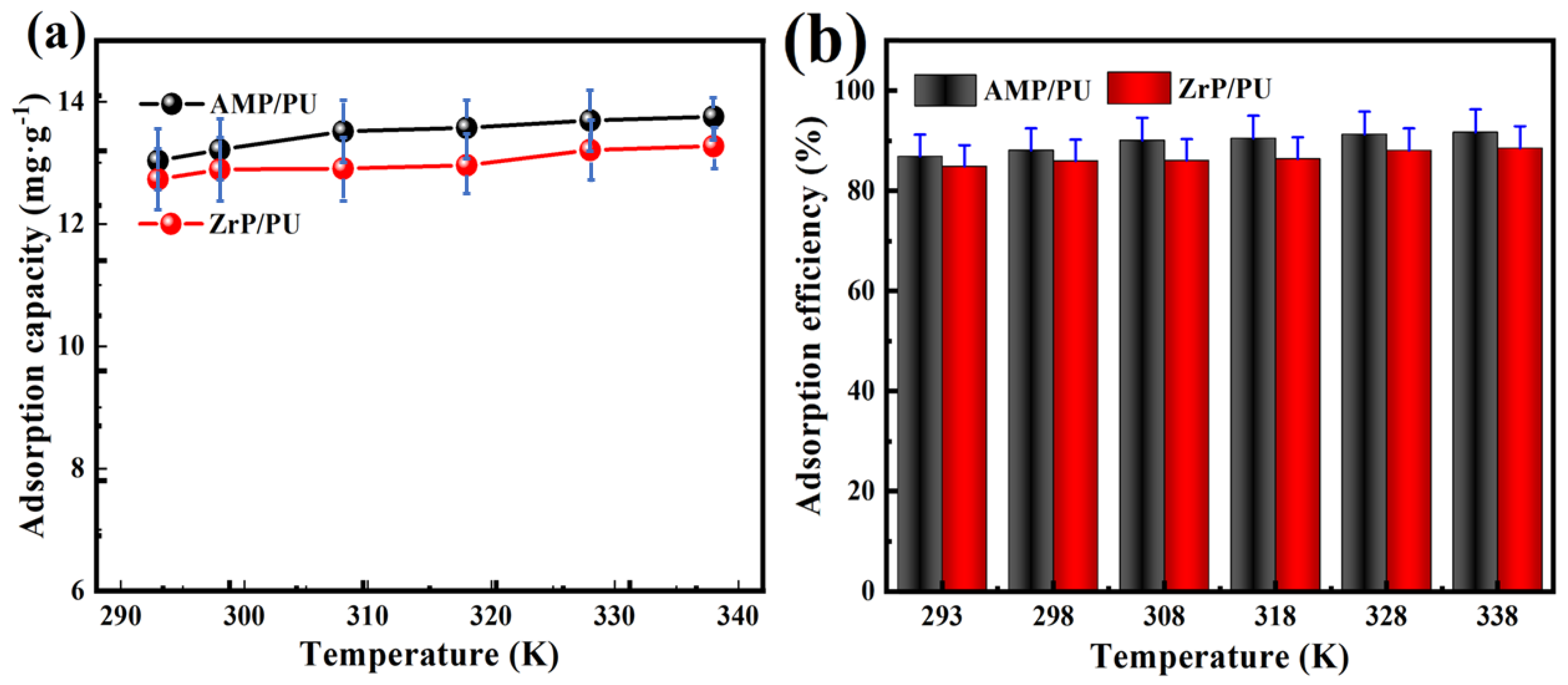 Materials 16 04583 g010 550