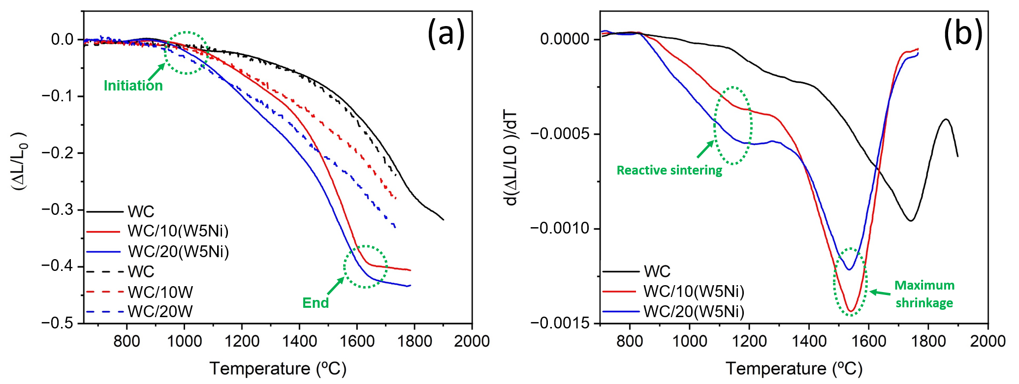 Materials 16 04584 g005