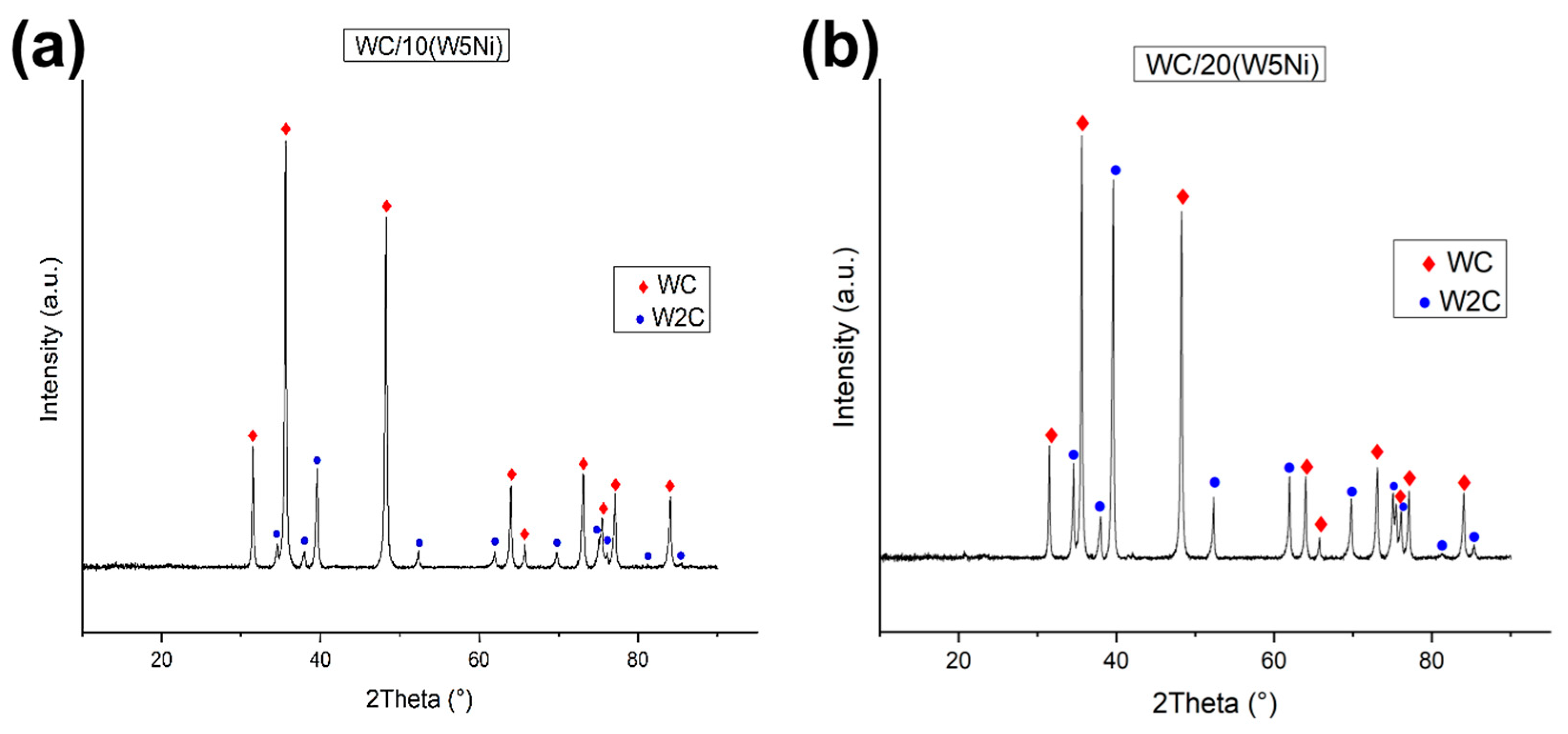 Materials 16 04584 g006