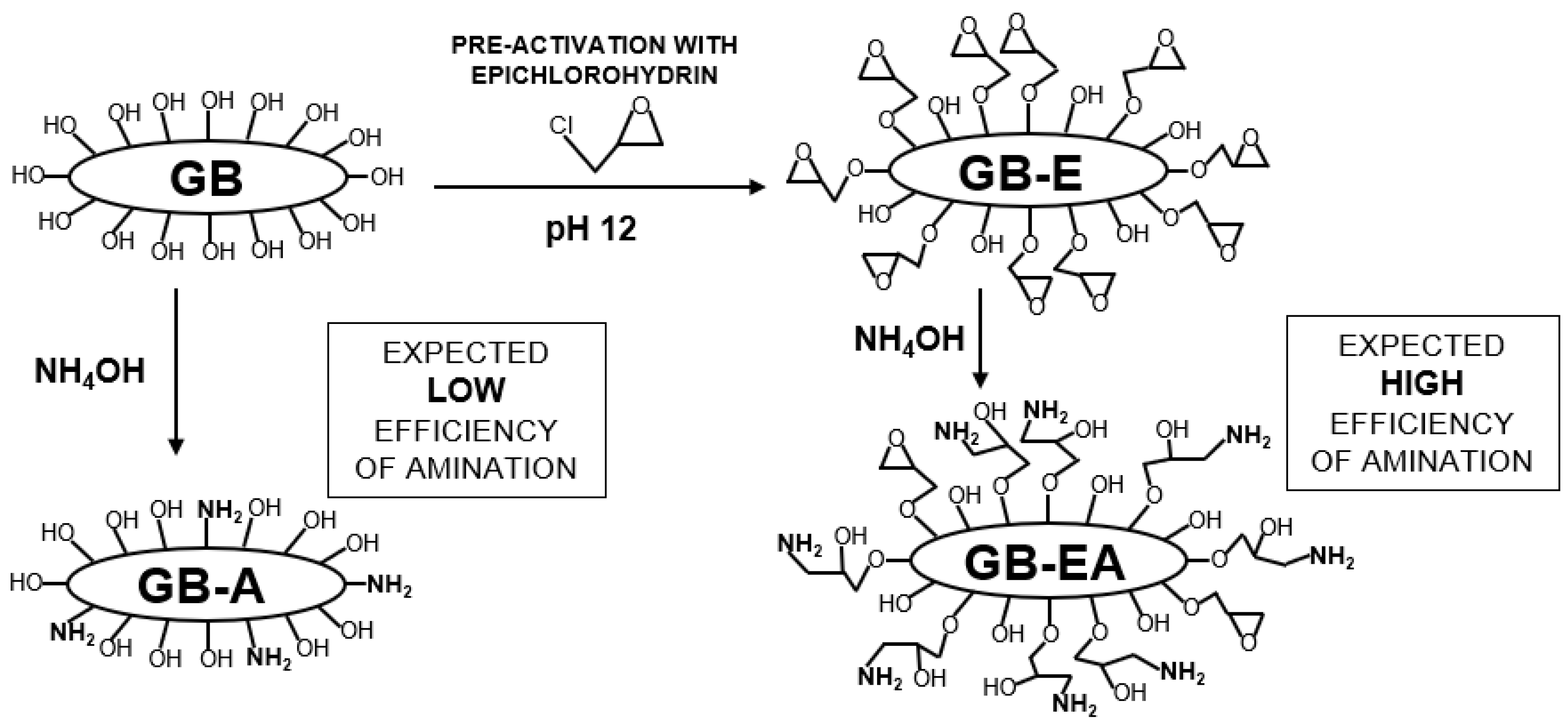 Materials 16 04586 g001 Materials 16 04586 g001