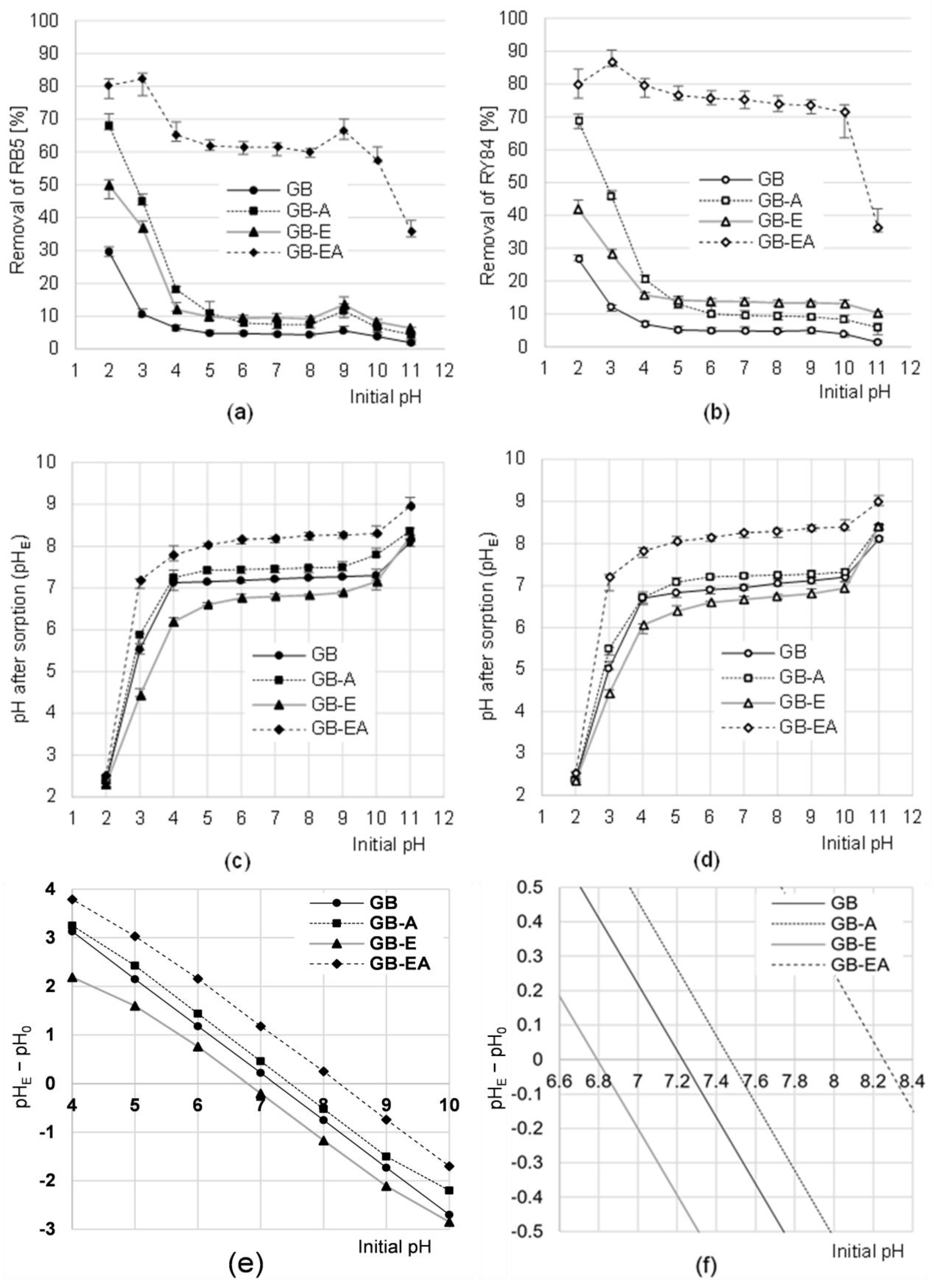 Materials 16 04586 g003 Materials 16 04586 g003