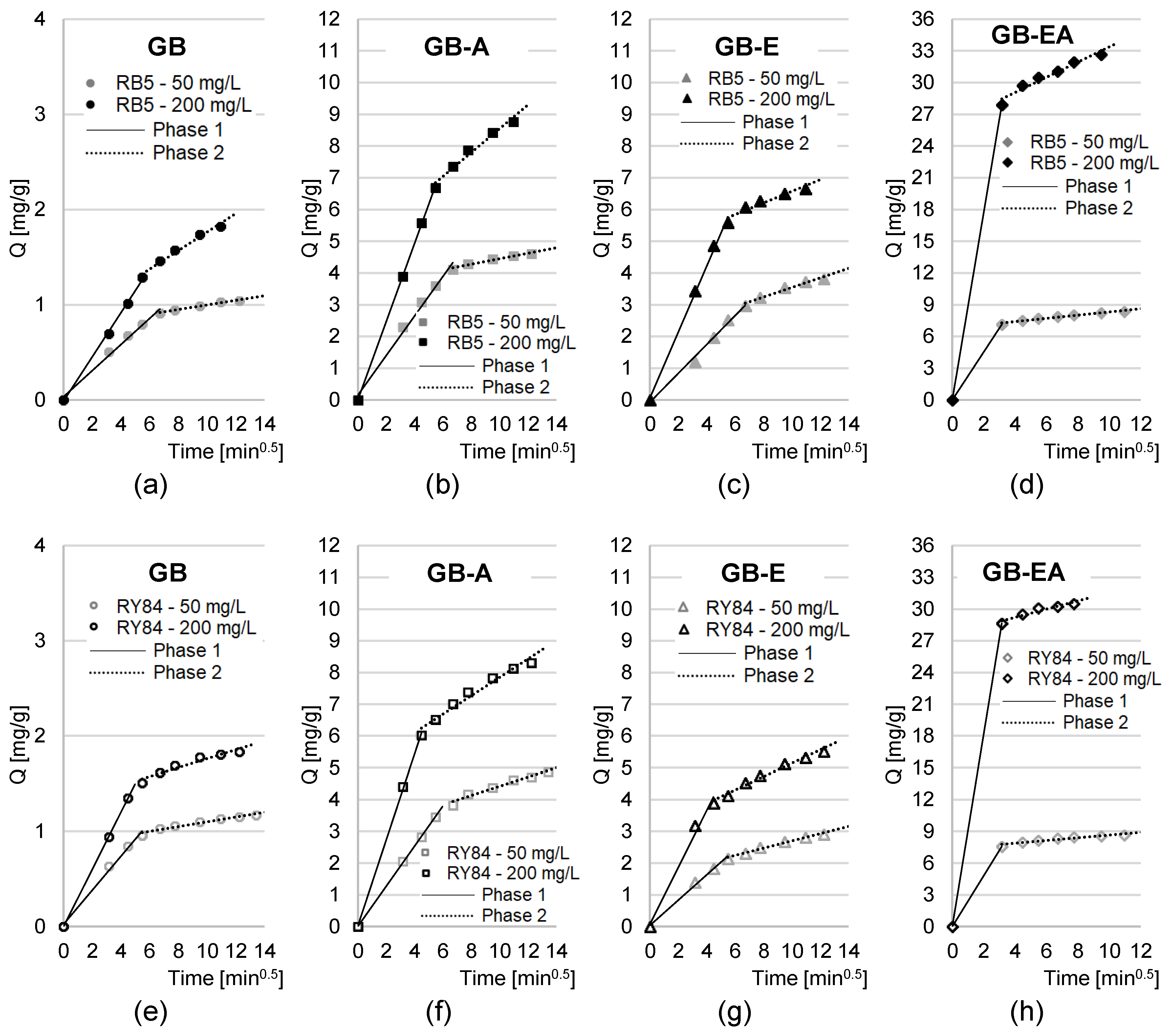 Materials 16 04586 g005 Materials 16 04586 g005