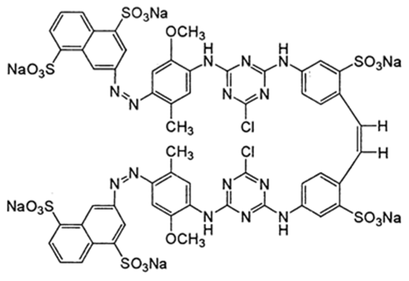 Materials 16 04586 i002 Materials 16 04586 i002
