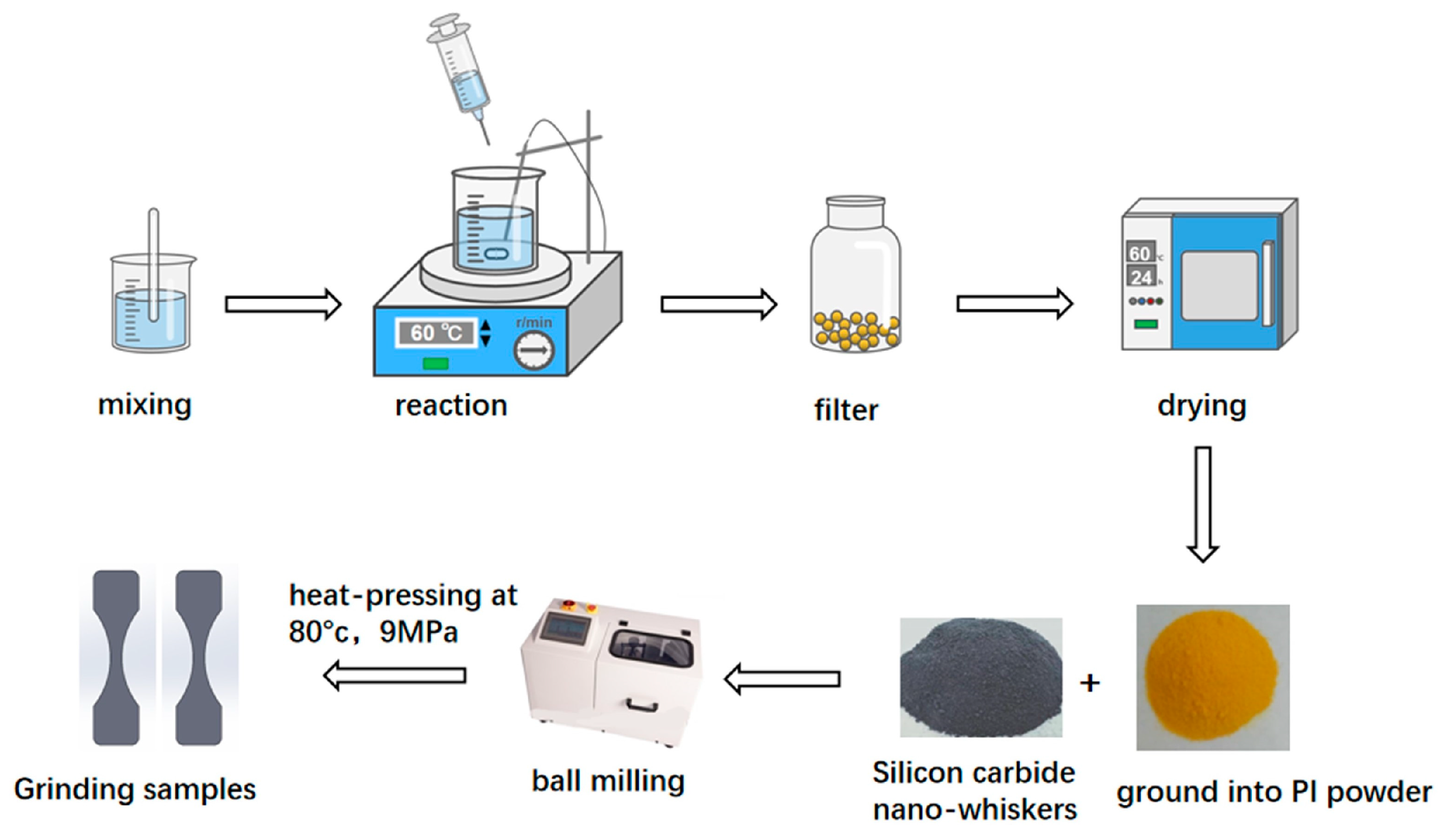 Materials 16 04587 g001 Materials 16 04587 g001