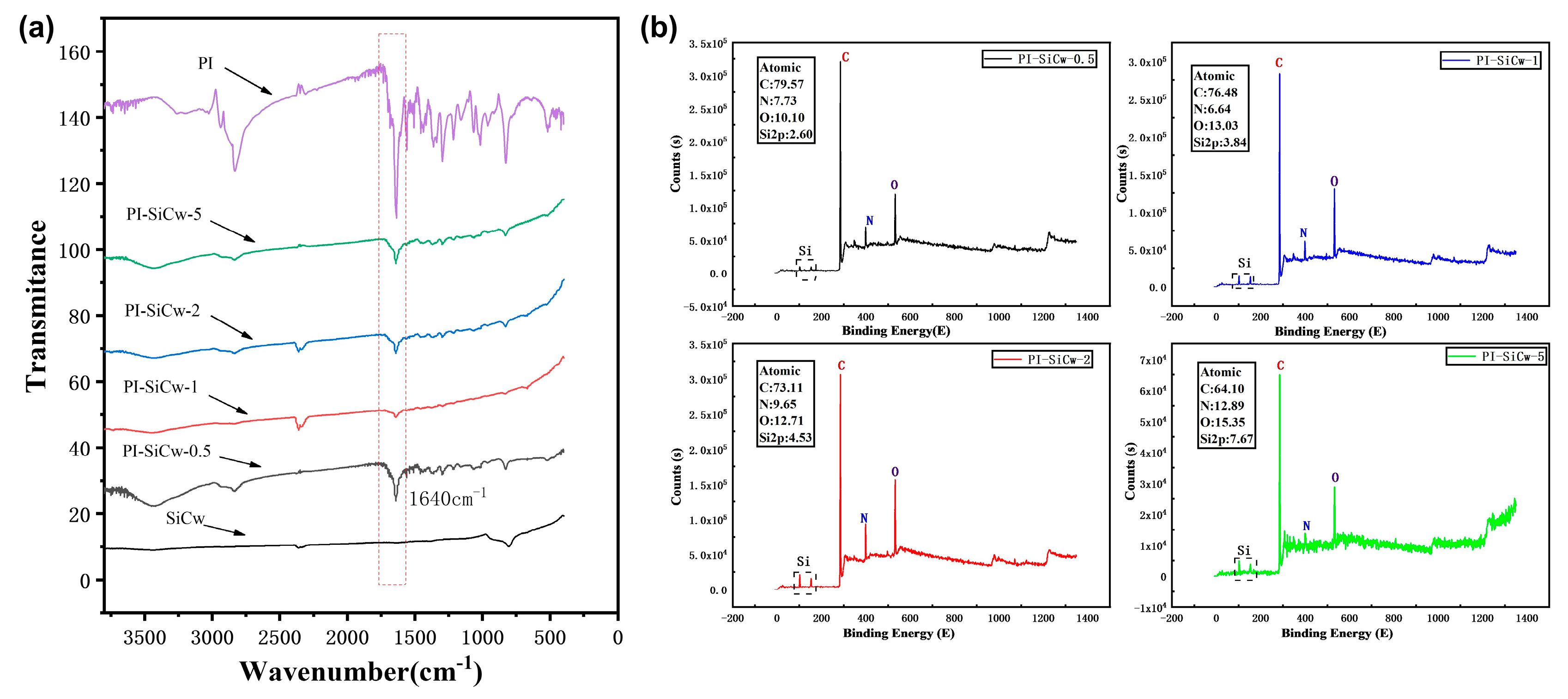 Materials 16 04587 g003 Materials 16 04587 g003