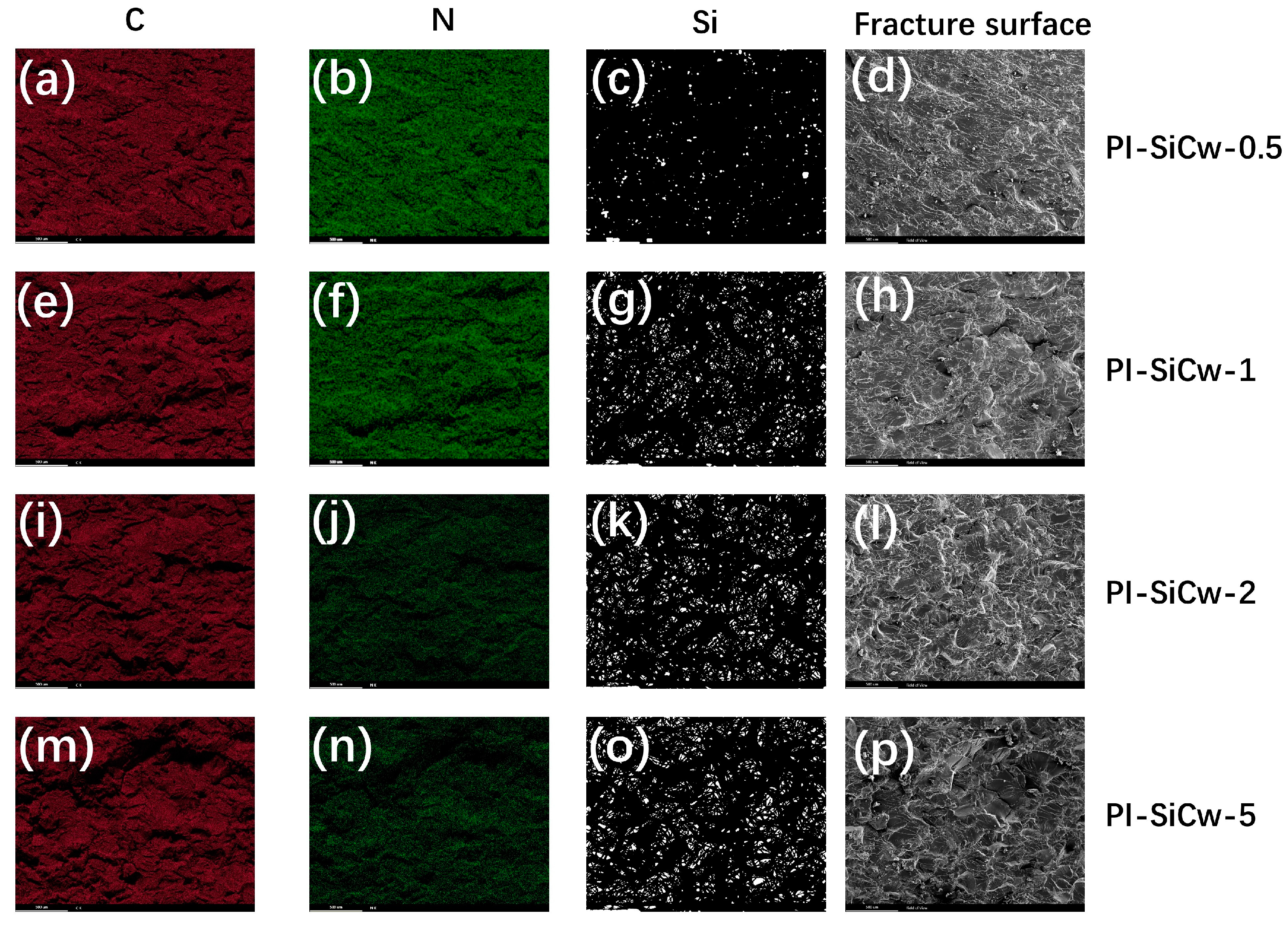 Materials 16 04587 g004 Materials 16 04587 g004