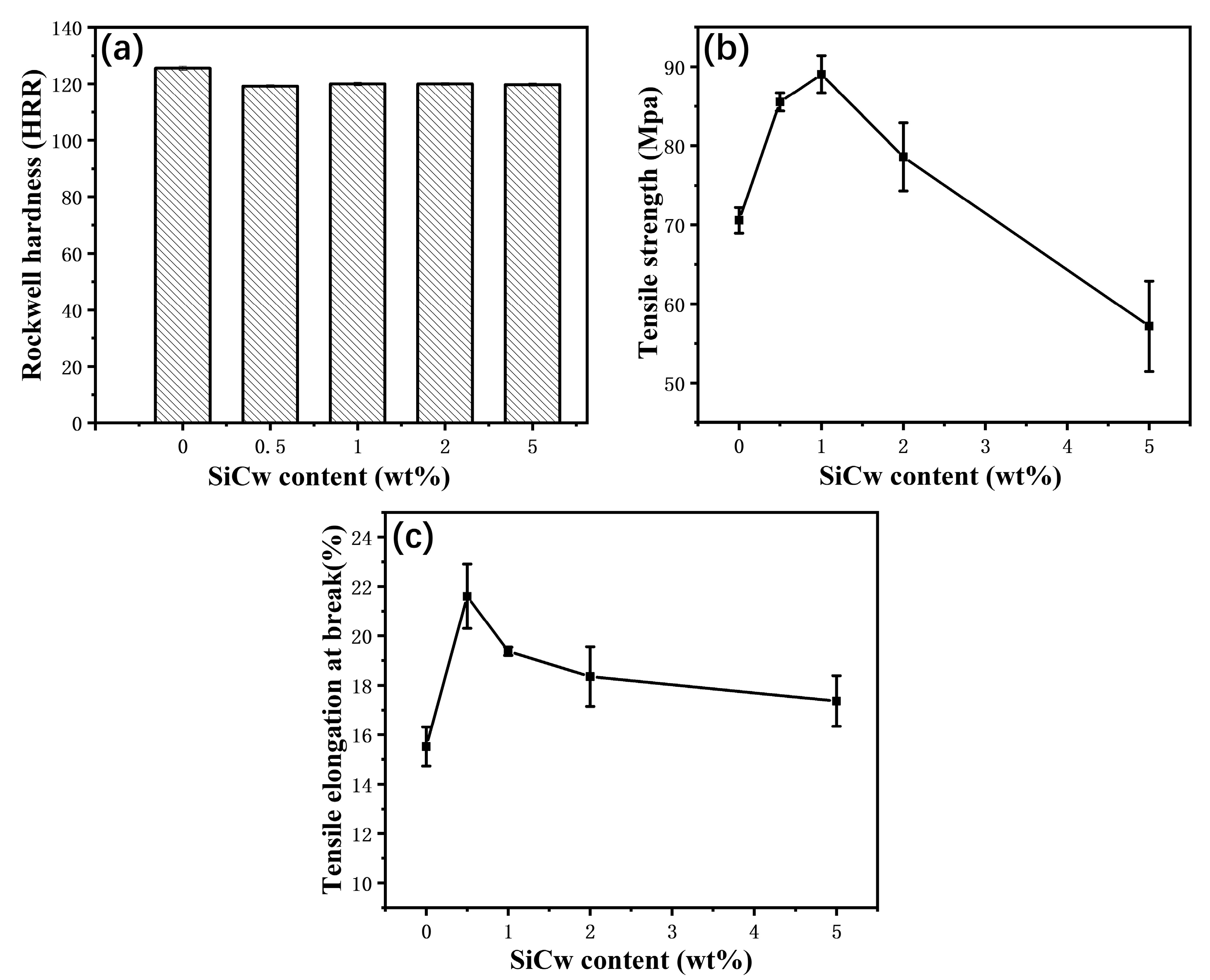 Materials 16 04587 g005 Materials 16 04587 g005