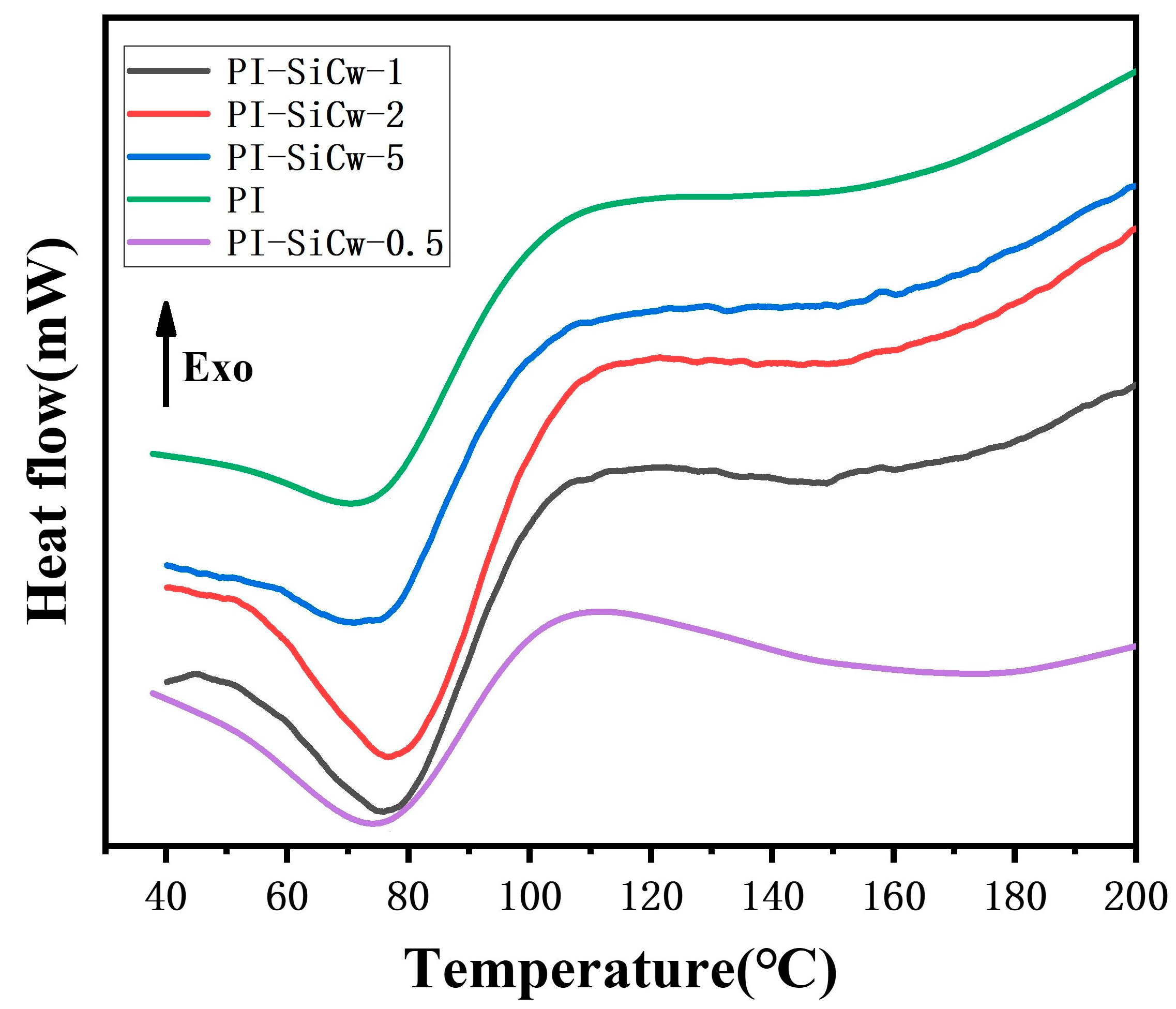 Materials 16 04587 g010 Materials 16 04587 g010