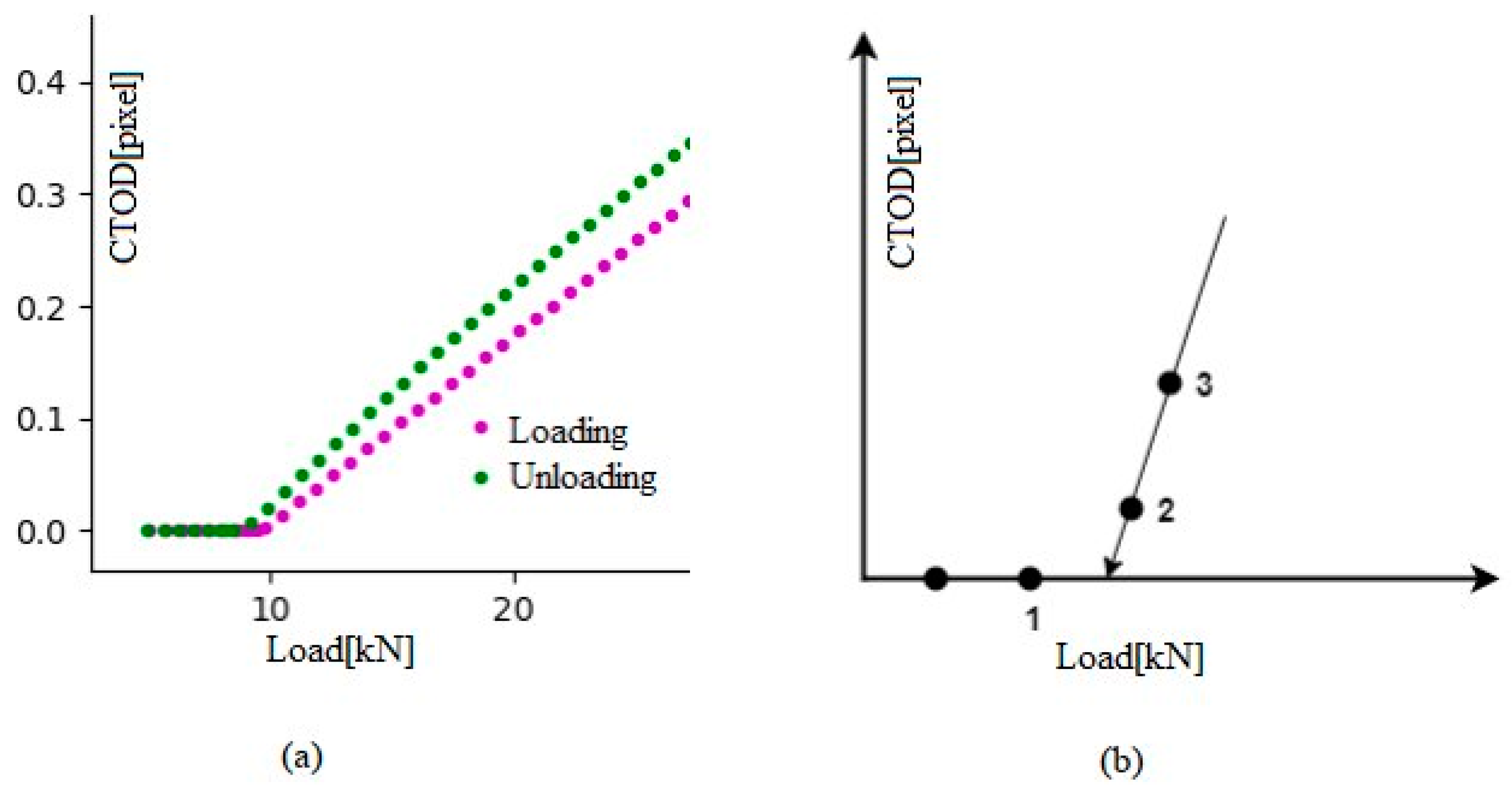 Materials 16 04589 g007