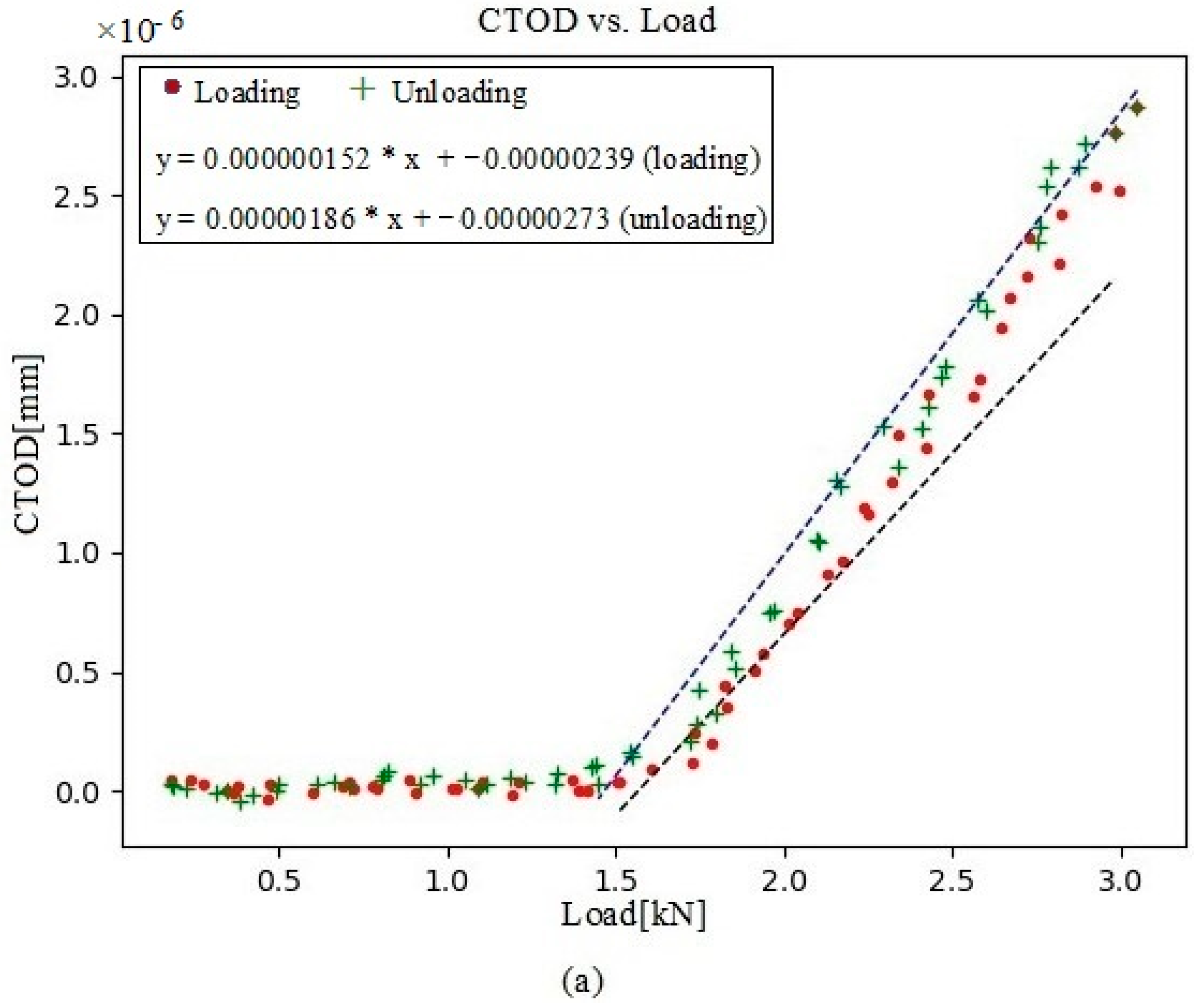 Materials 16 04589 g011a