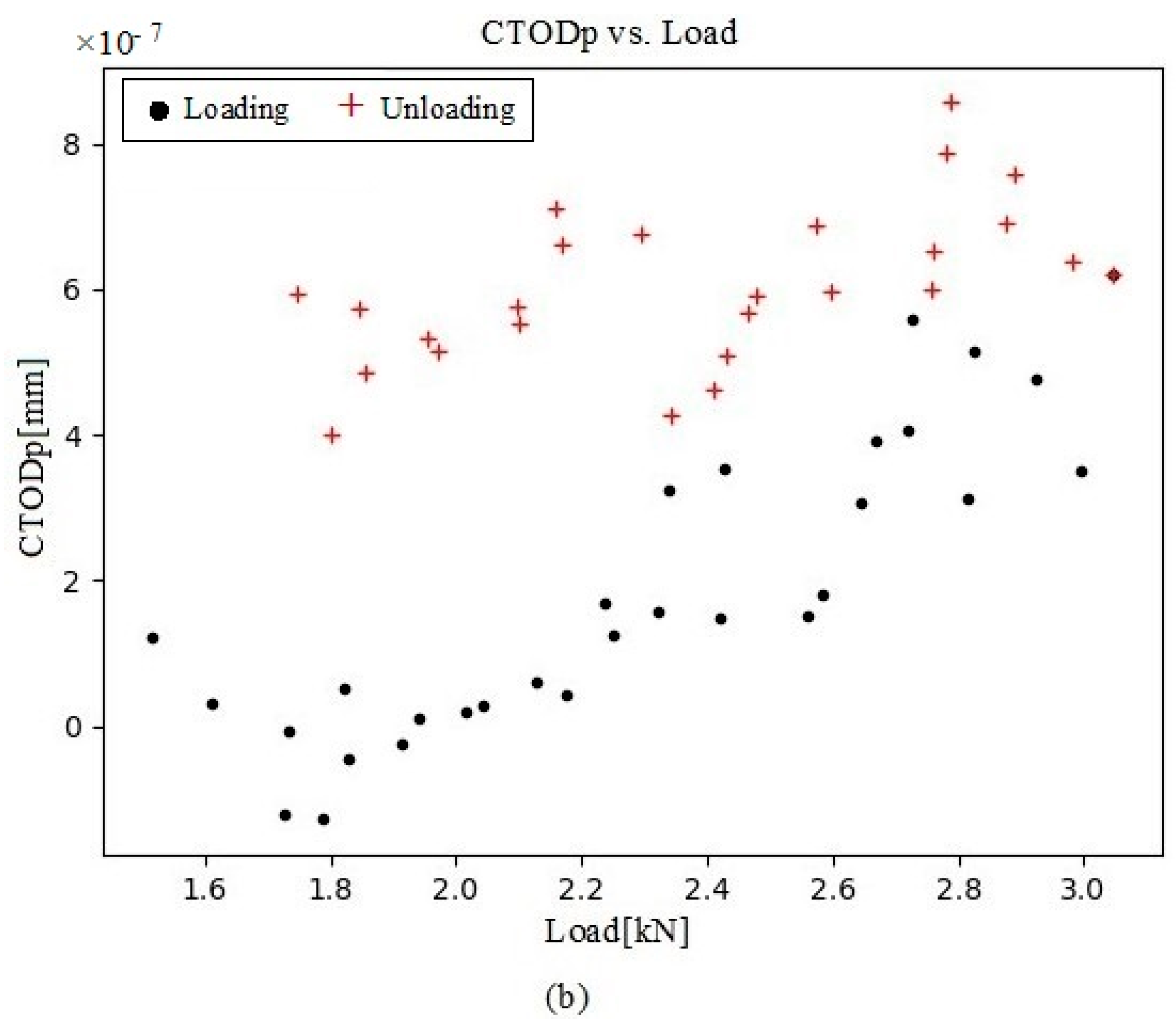 Materials 16 04589 g011b
