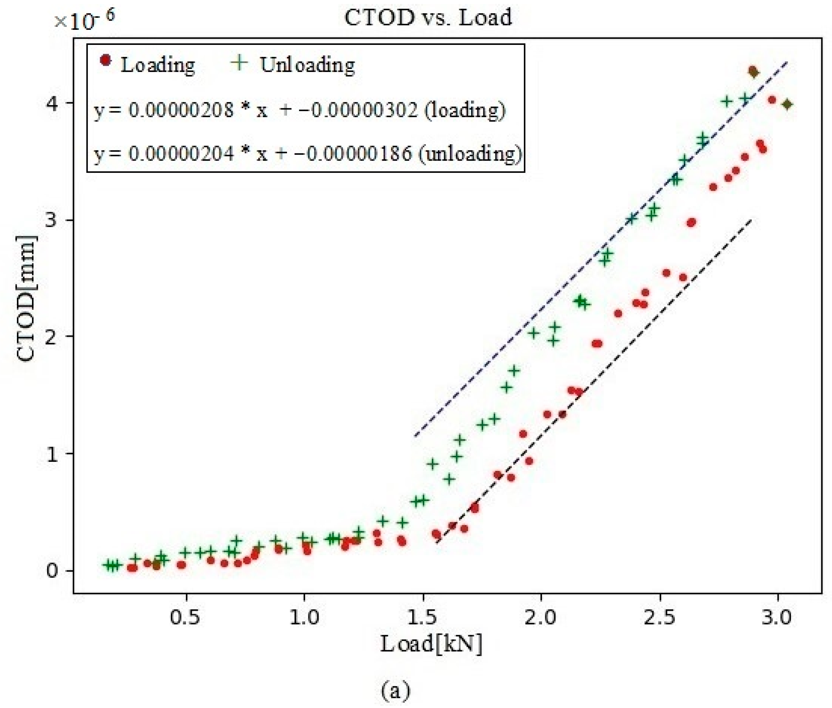 Materials 16 04589 g012a