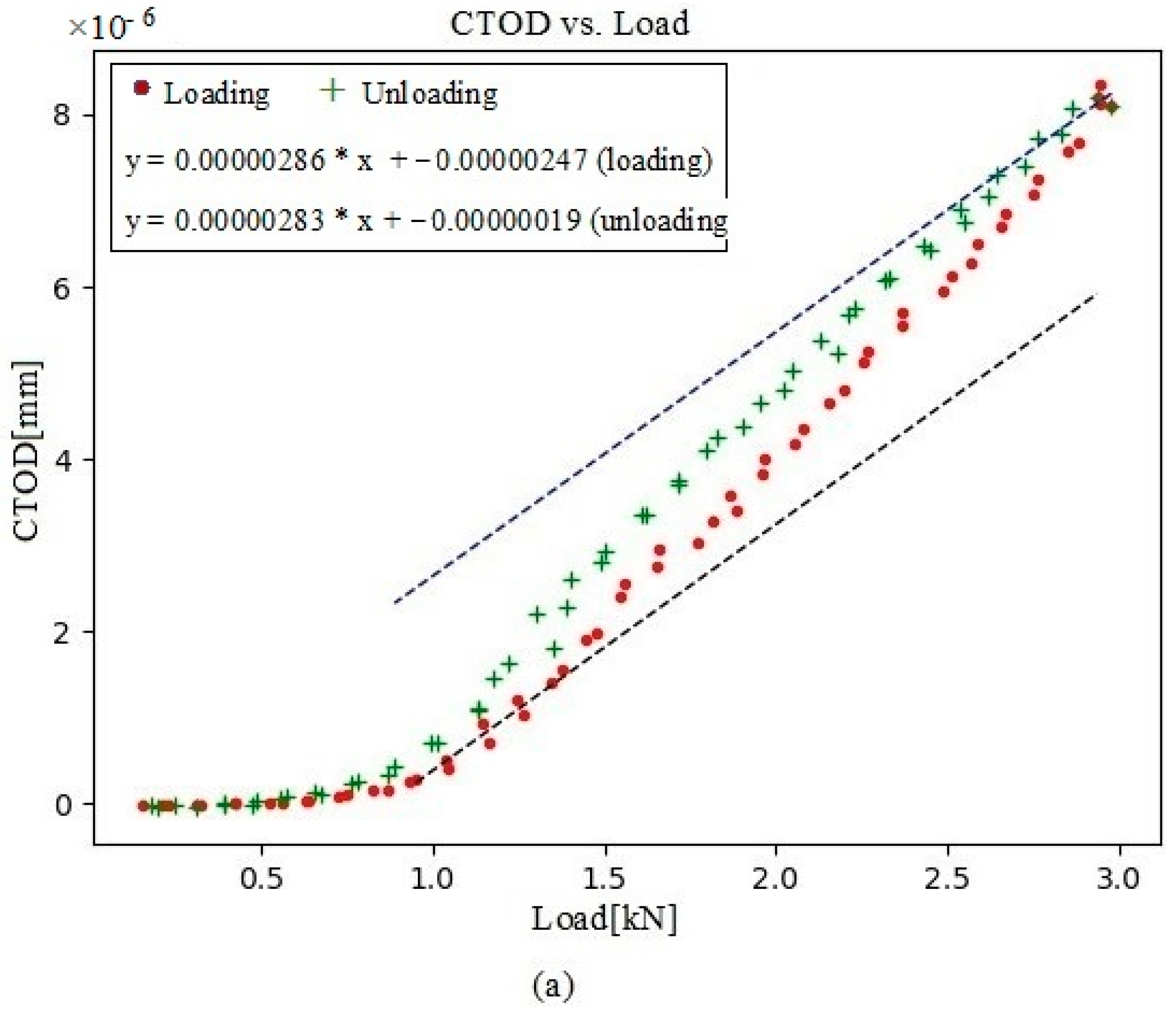 Materials 16 04589 g013a