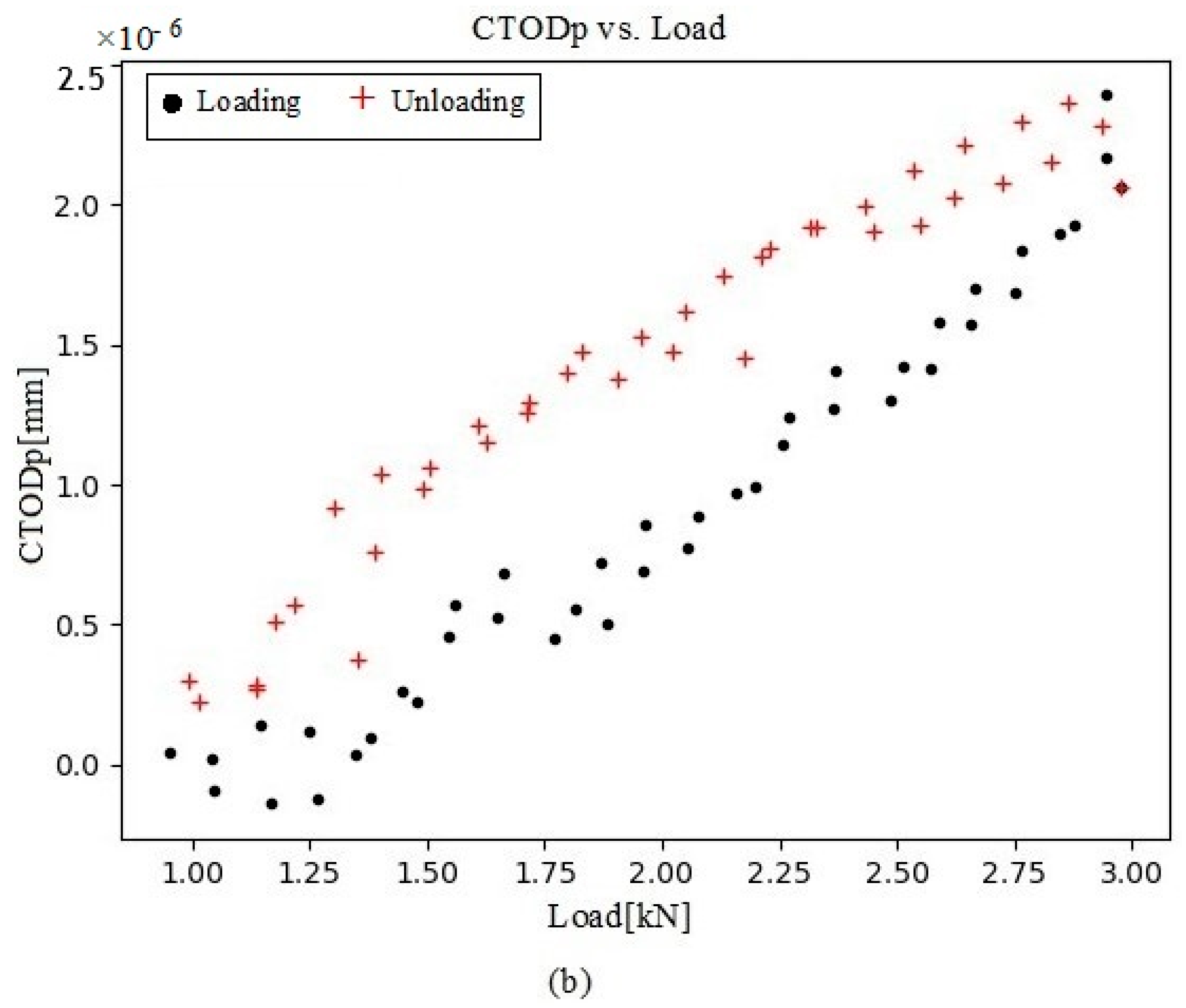 Materials 16 04589 g013b