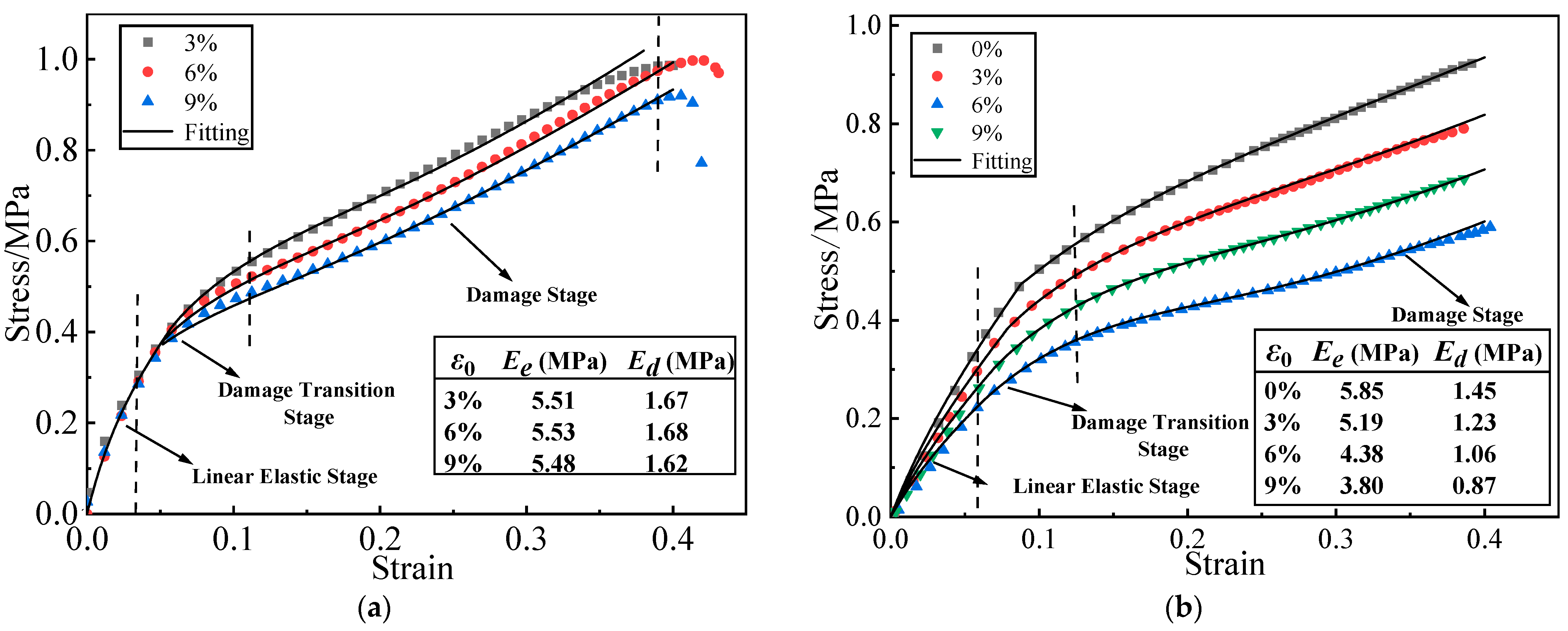 Materials 16 04590 g002 Materials 16 04590 g002