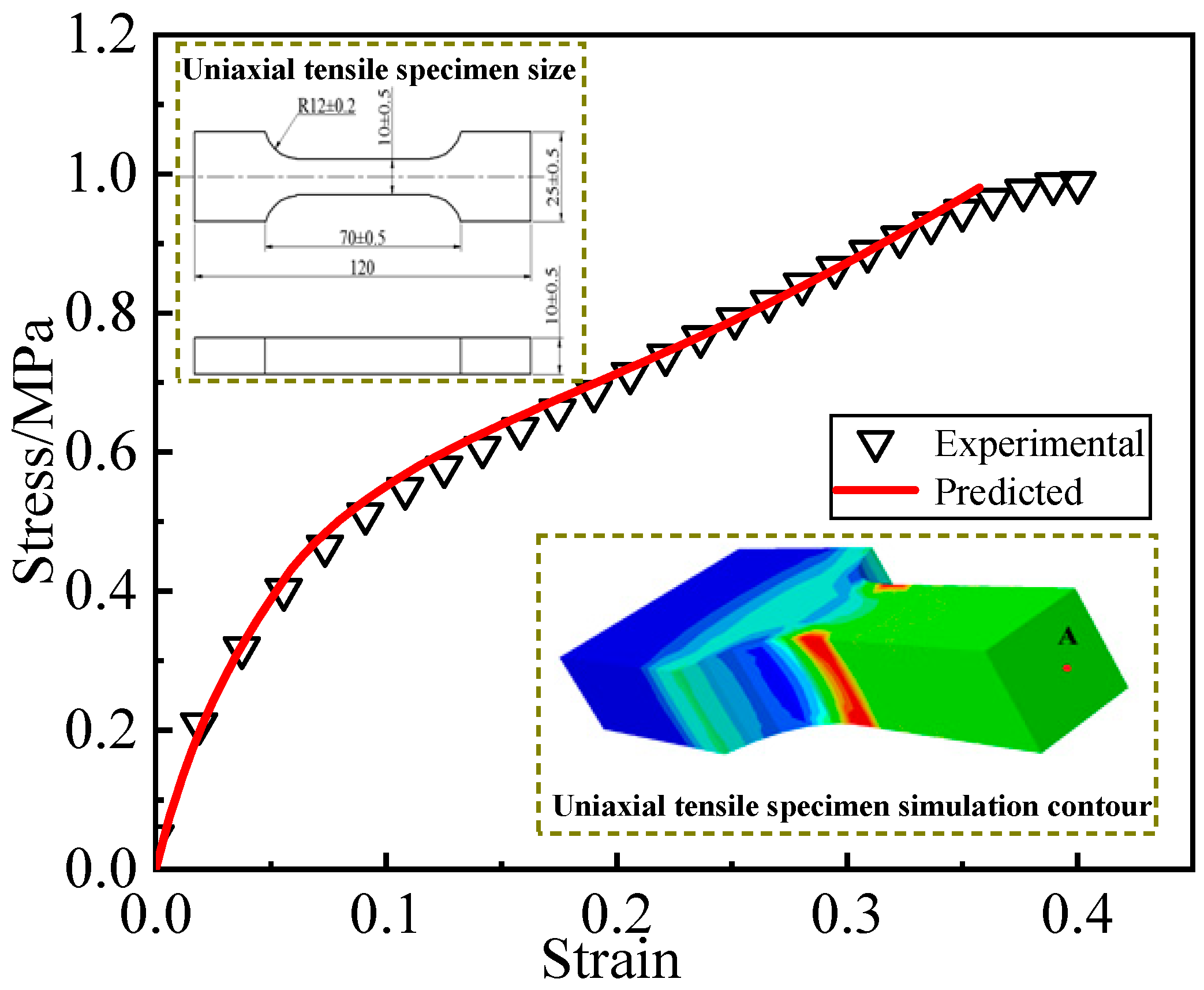 Materials 16 04590 g003 Materials 16 04590 g003