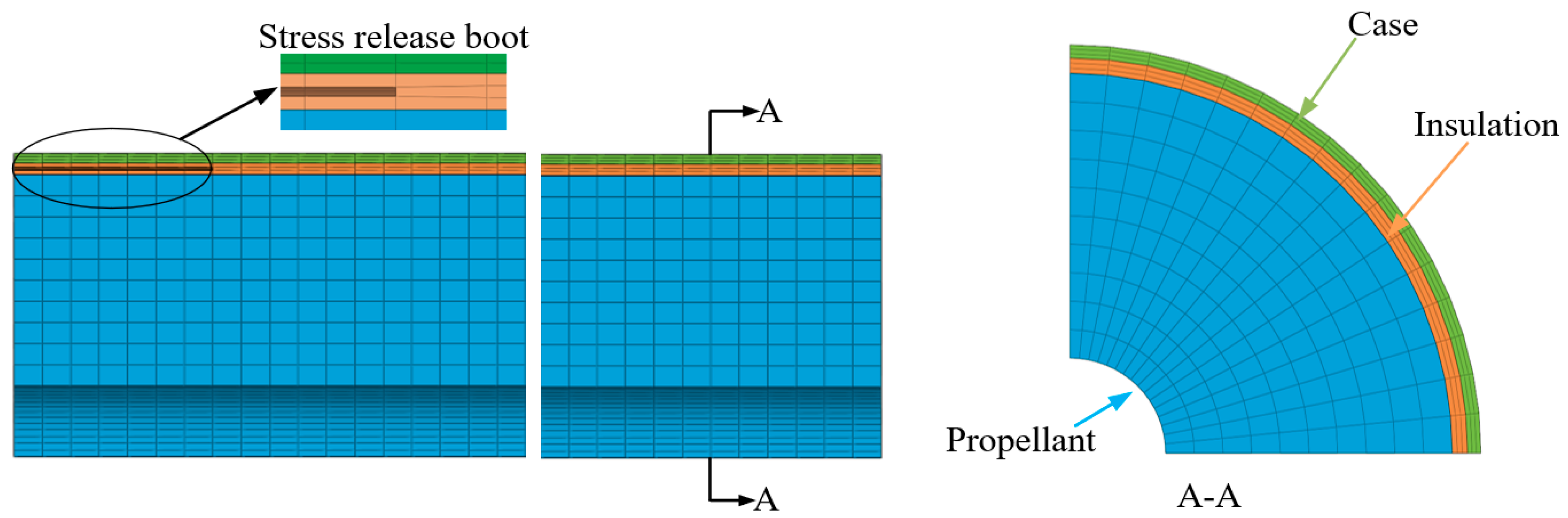 Materials 16 04590 g004 Materials 16 04590 g004