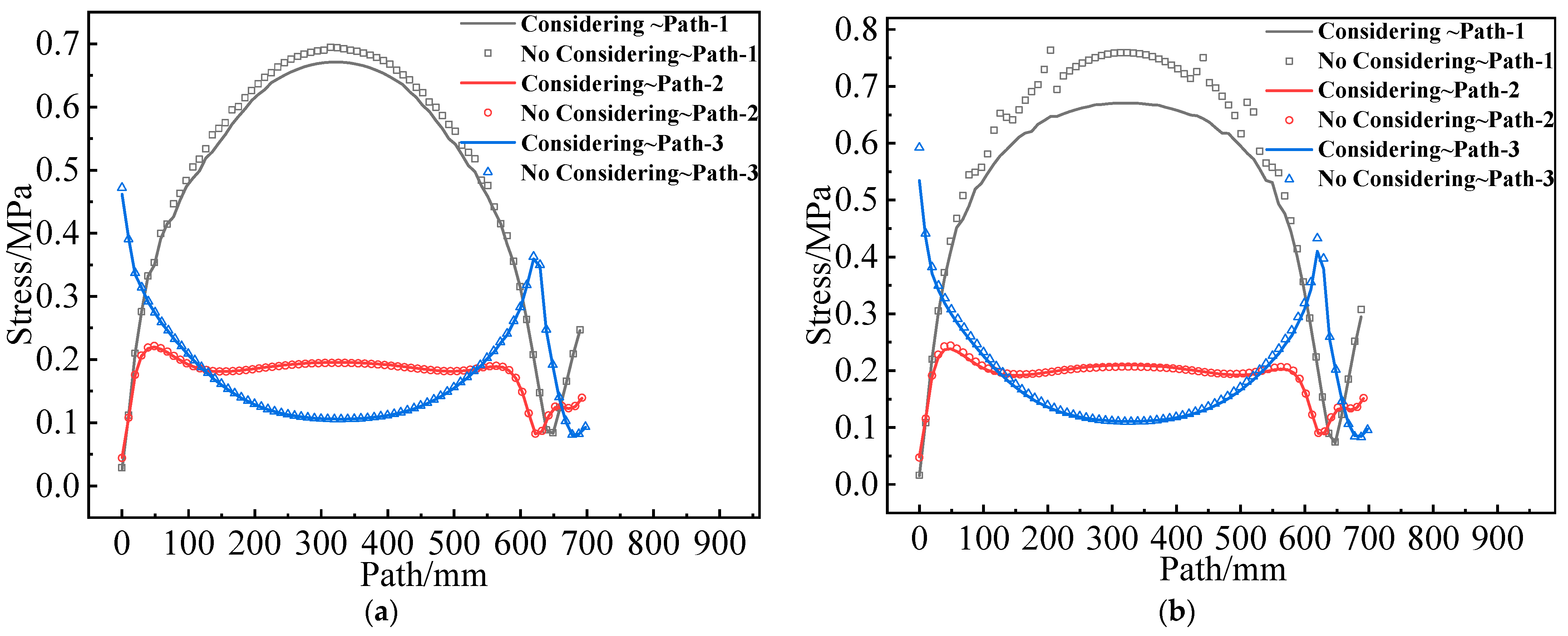 Materials 16 04590 g016 Materials 16 04590 g016