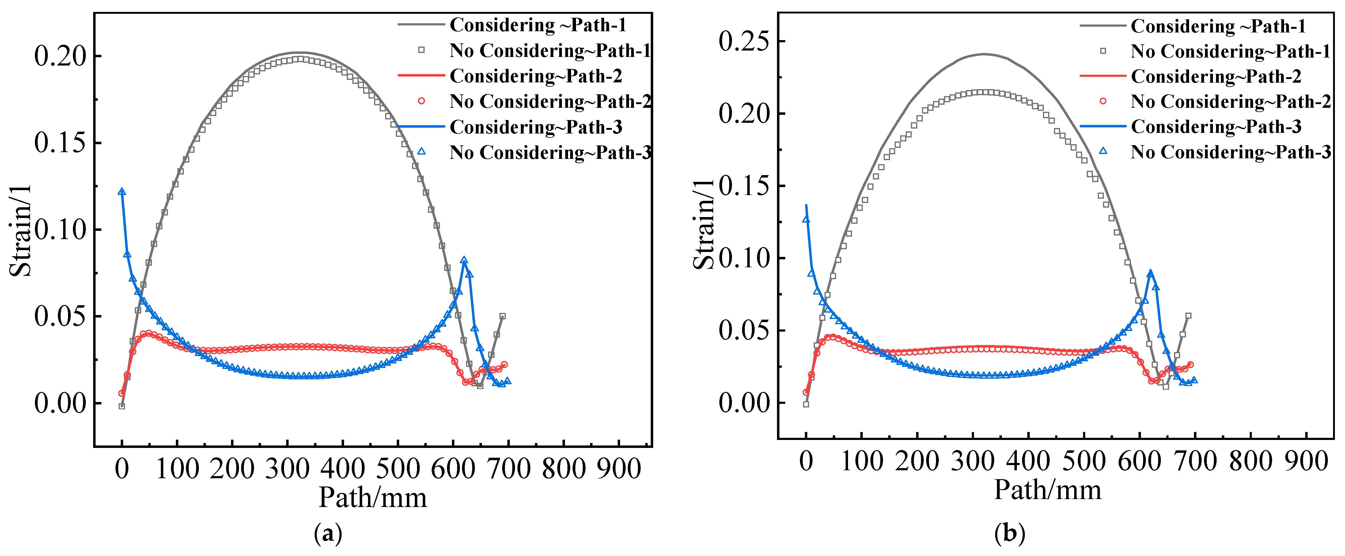 Materials 16 04590 g017 Materials 16 04590 g017