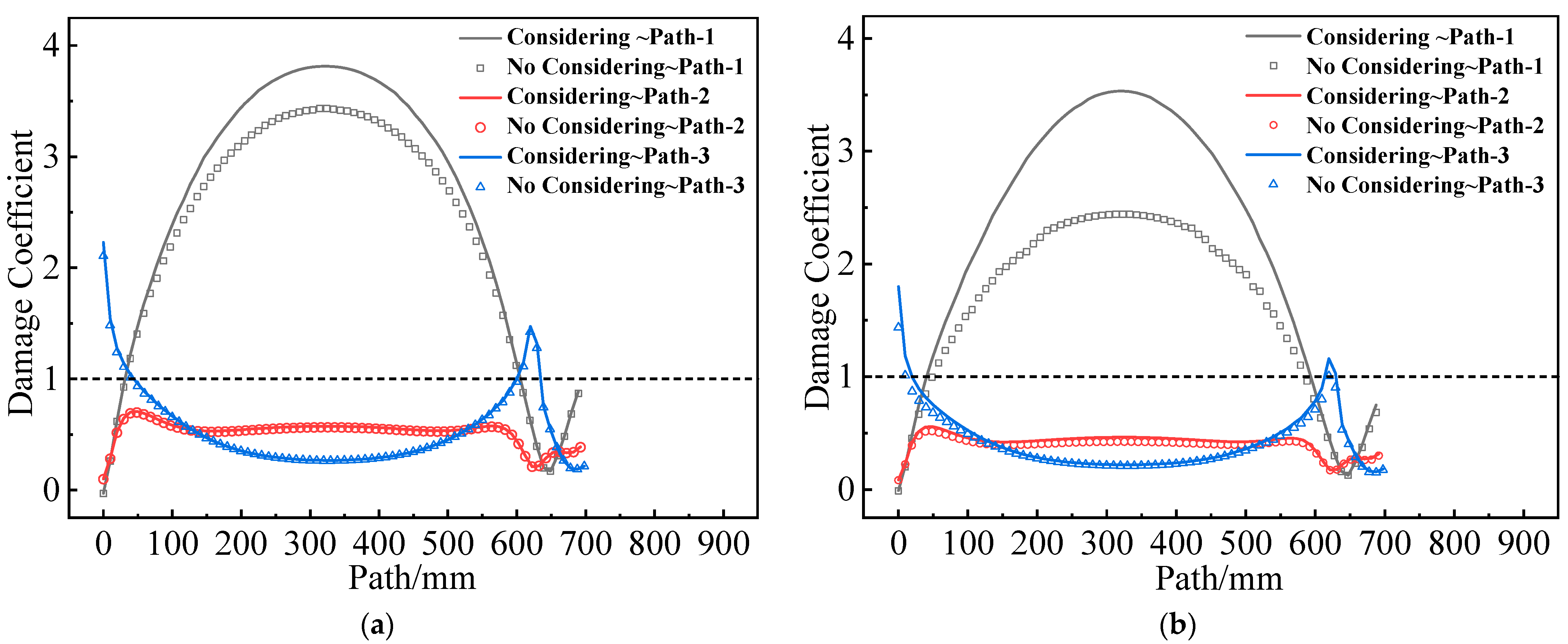 Materials 16 04590 g018 Materials 16 04590 g018