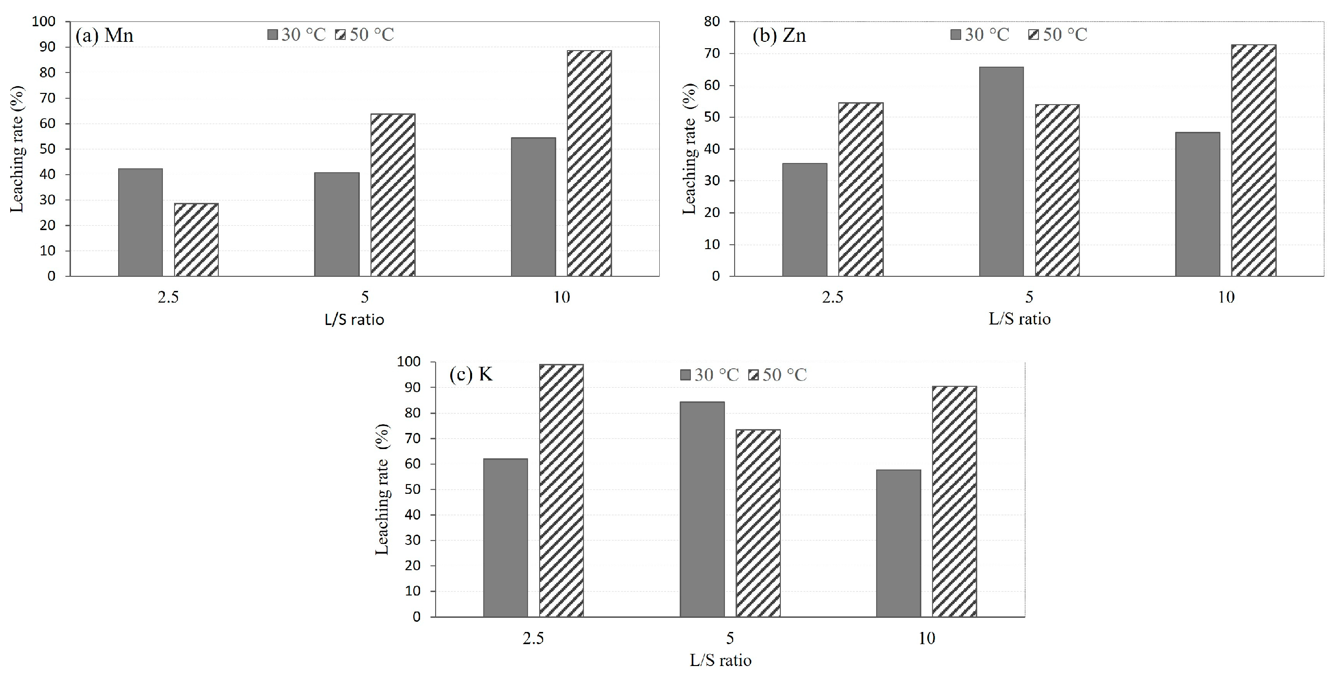 Materials 16 04591 g003