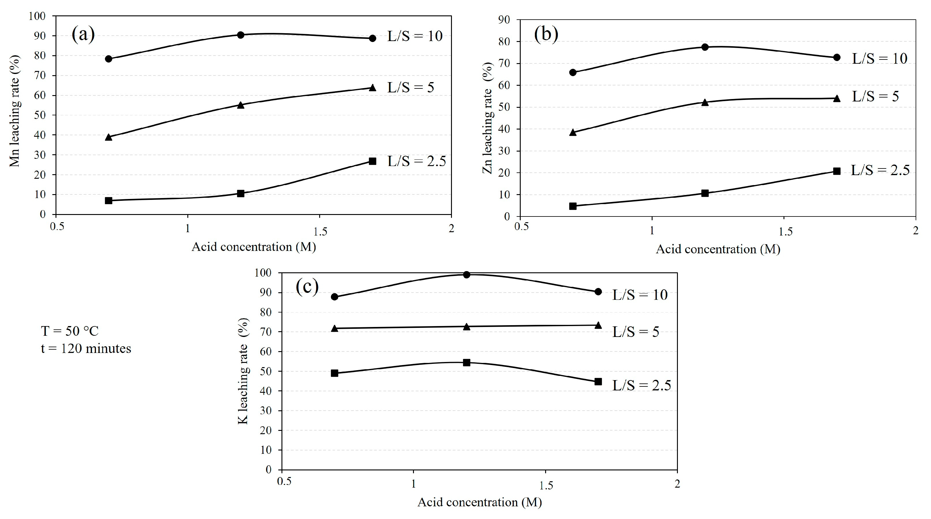 Materials 16 04591 g004