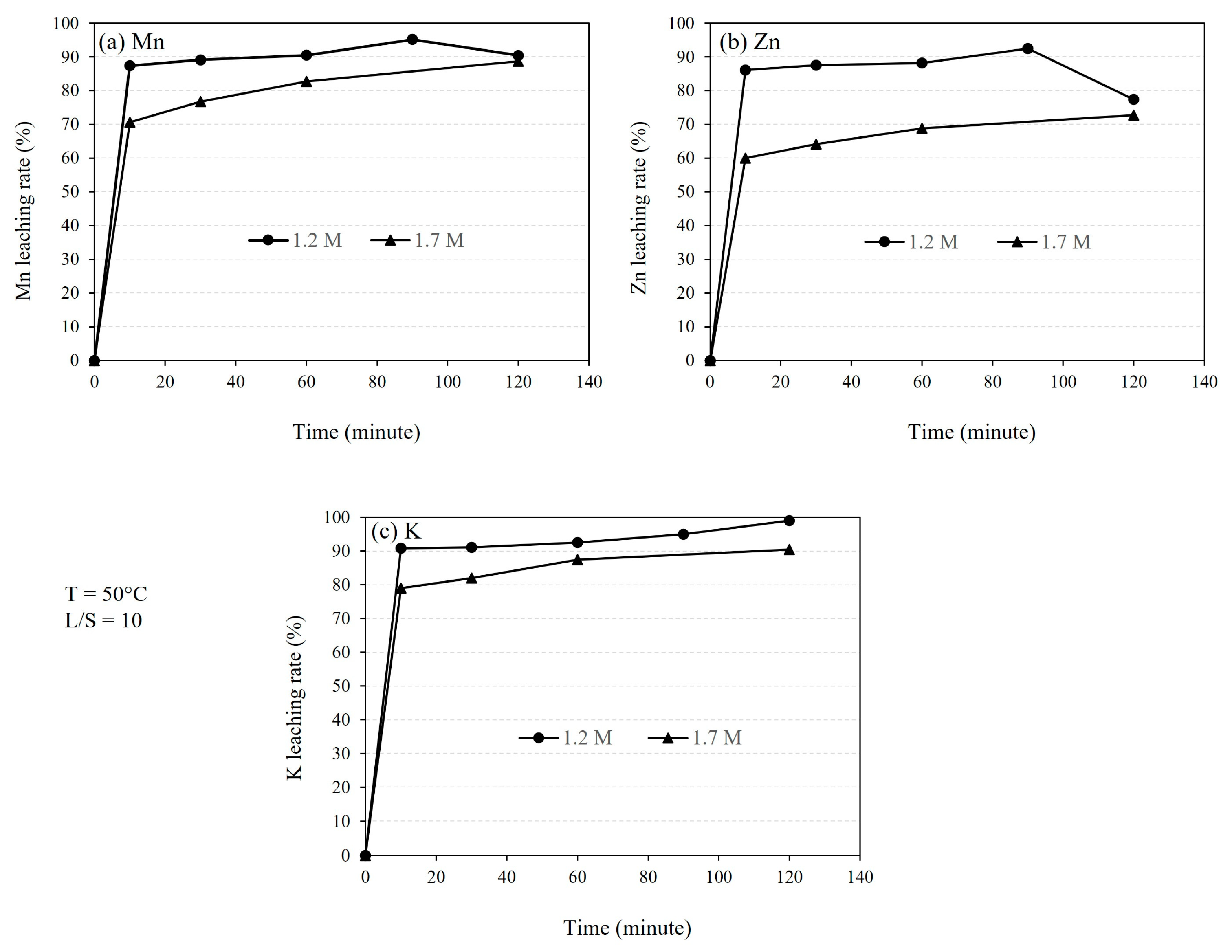 Materials 16 04591 g005