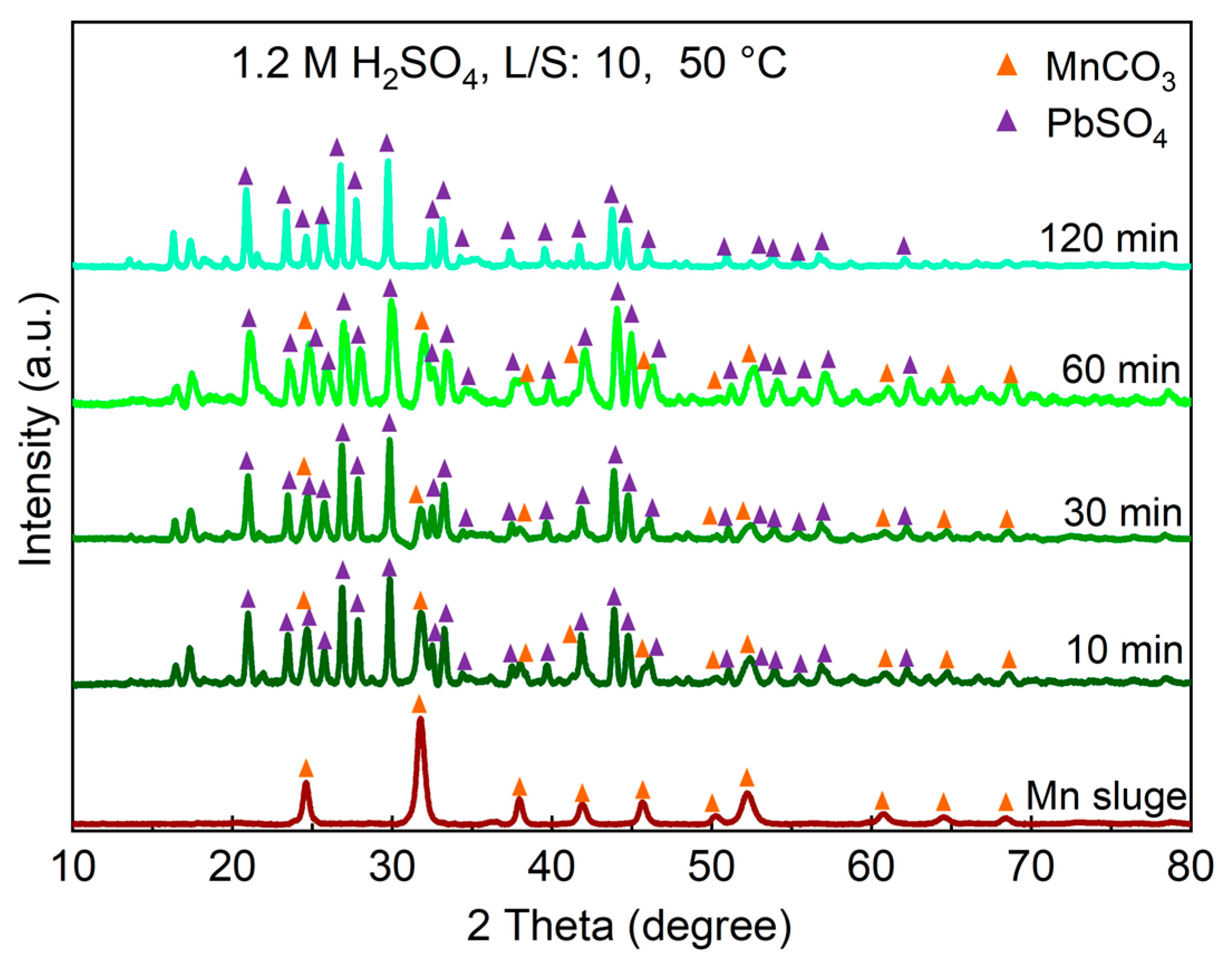 Materials 16 04591 g006