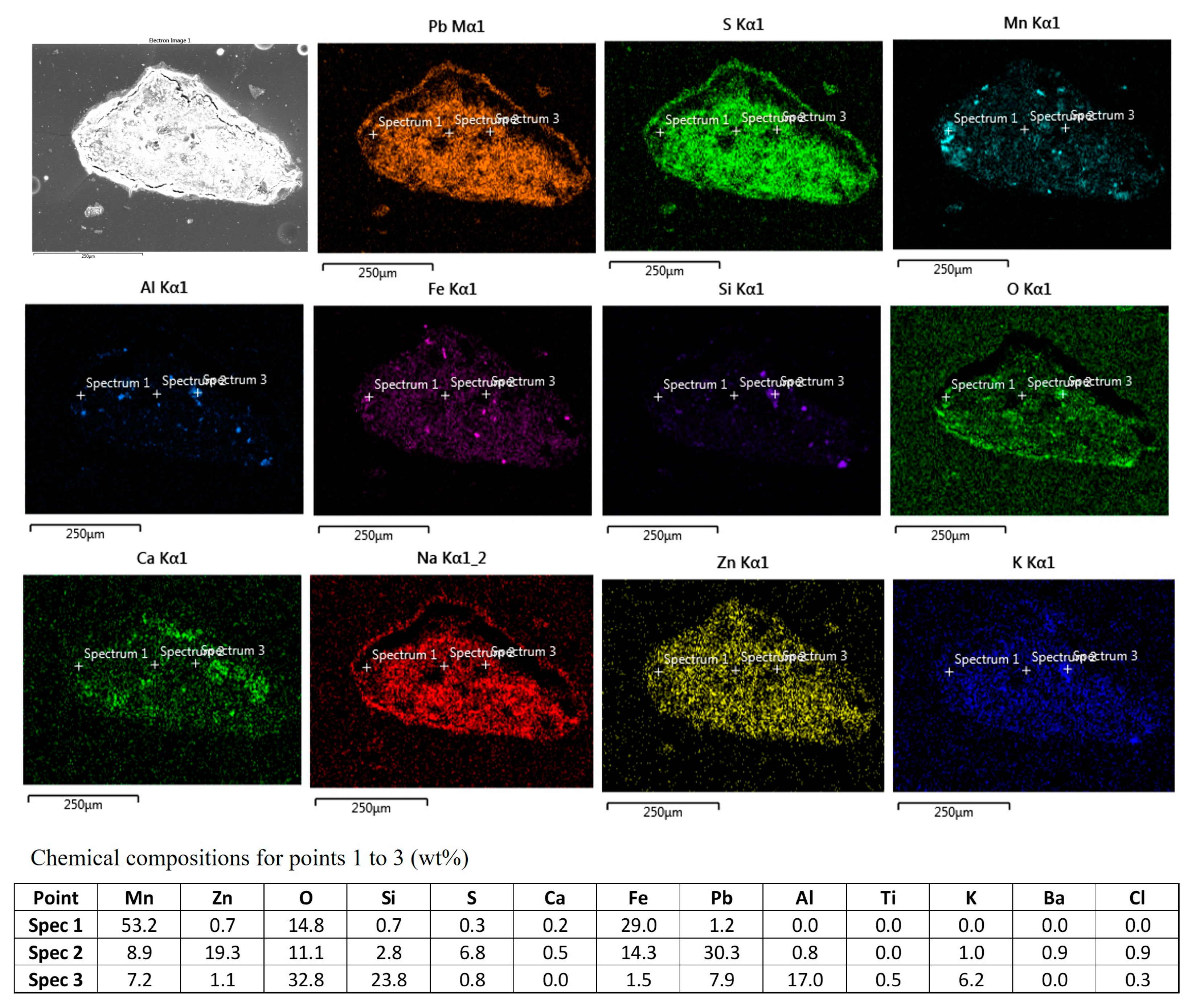 Materials 16 04591 g008