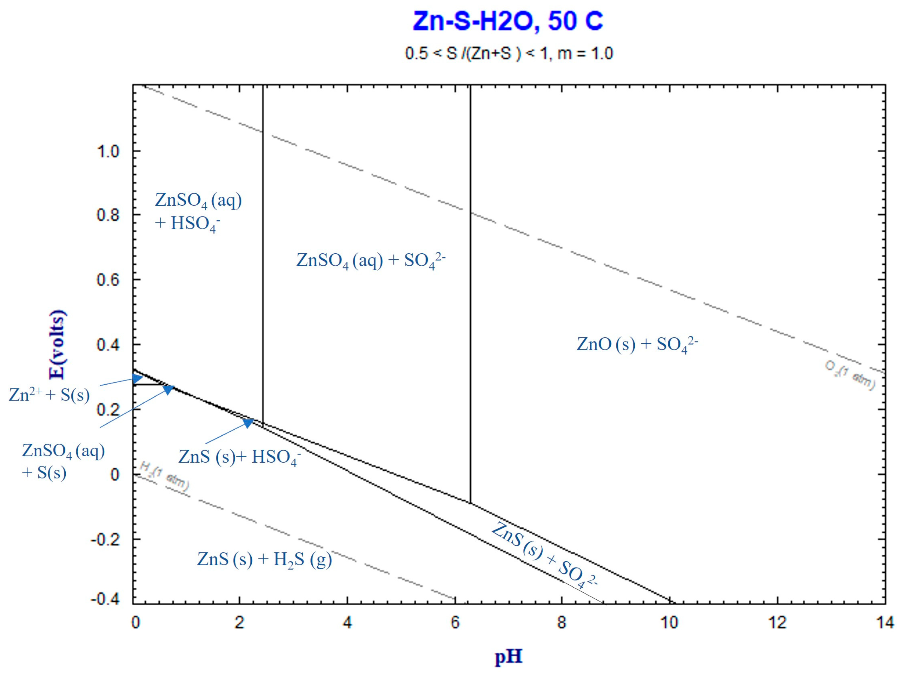 Materials 16 04591 g011