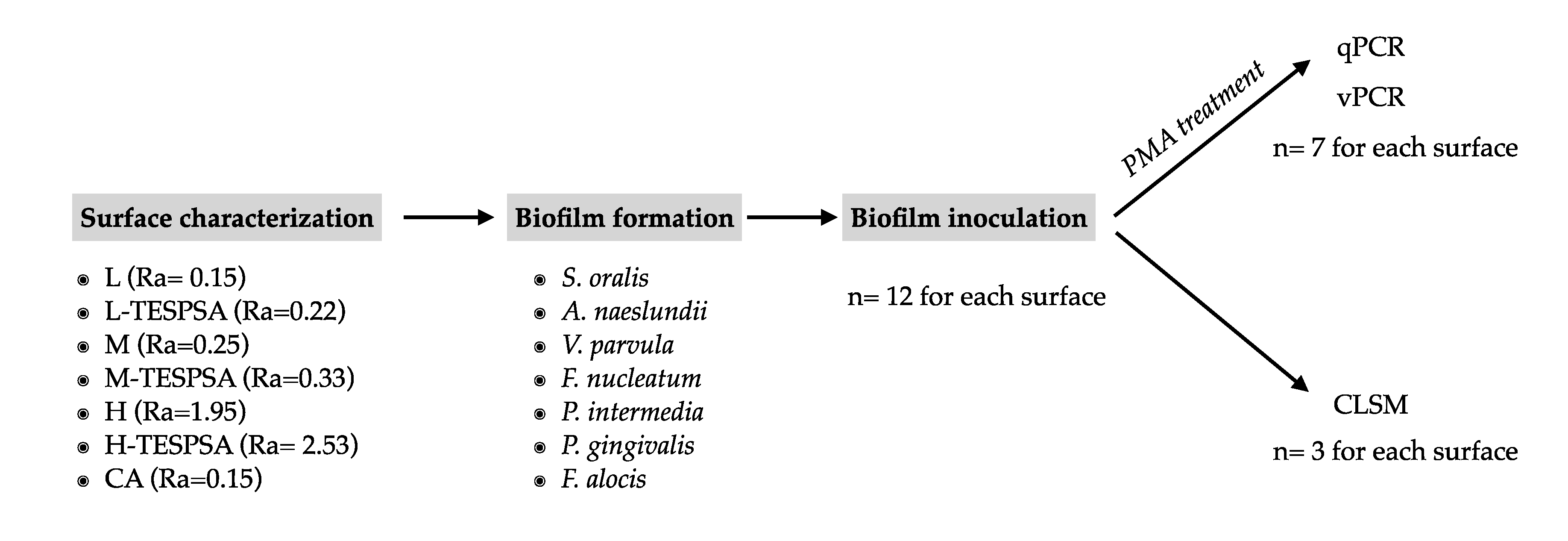 Materials 16 04592 g001